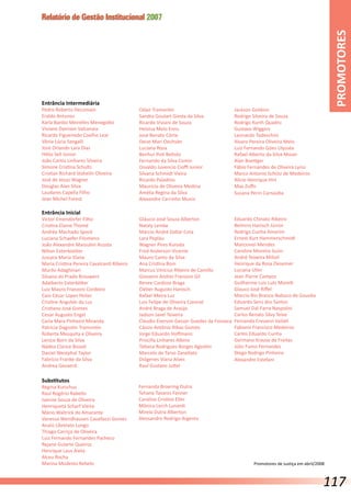 Relatório de Gestão Institucional 2007
Eduardo Chinato Ribeiro
Belmiro Hanisch Júnior
Rodrigo Cunha Amorim
Ernest Kurt Hammerschmidt
Marcionei Mendes
Caroline Moreira Suzin
André Teixeira Milioli
Henrique da Rosa Ziesemer
Luciana Uller
Jean Pierre Campos
Guilherme Luis Lutz Morelli
Glauco José Riffel
Marcio Rio Branco Nabuco de Gouvêa
Eduardo Sens dos Santos
Samuel Dal-Farra Naspolini
Carlos Renato Silvy Teive
Fernanda Crevanzi Vailati
Fabiano Francisco Medeiros
Carlos Eduardo Cunha
Germano Krause de Freitas
Júlio Fumo Fernandes
Diego Rodrigo Pinheiro
Alexandre Estefani
Jackson Goldoni
Rodrigo Silveira de Souza
Rodrigo Kurth Quadro
Gustavo Wiggers
Leonardo Todeschini
Alvaro Pereira Oliveira Melo
Luiz Fernando Góes Ulysséa
Rafael Alberto da Silva Moser
Alan Boettger
Fábio Fernandes de Oliveira Lyrio
Marco Antonio Schütz de Medeiros
Alicio Henrique Hirt
Max Zuffo
Susana Perin Carnaúba
Substitutos
Regina Kurschus
Raul Rogério Rabello
Ivanize Souza de Oliveira
Henriqueta Scharf Vieira
Mário Waltrick do Amarante
Vanessa Wendhausen Cavallazzi Gomes
Analú Librelato Longo
Thiago Carriço de Oliveira
Luiz Fernando Fernandes Pacheco
Rejane Gularte Queiroz
Henrique Laus Aieta
Alceu Rocha
Marina Modesto Rebelo
Entrância Intermediária
Pedro Roberto Decomain
Eraldo Antunes
Karla Bardio Meirelles Menegotto
Viviane Damiani Valcanaia
Ricardo Figueiredo Coelho Leal
Vânia Lúcia Sangalli
José Orlando Lara Dias
Hélio Sell Júnior
João Carlos Linhares Silveira
Simone Cristina Schultz
Cristian Richard Stahelin Oliveira
José de Jesus Wagner
Douglas Alan Silva
Laudares Capella Filho
Jean Michel Forest
Odair Tramontin
Sandra Goulart Giesta da Silva
Ricardo Viviani de Souza
Heloisa Melo Enns
José Renato Côrte
Deize Mari Oechsler
Luciana Rosa
Benhur Poti Betiolo
Fernando da Silva Comin
Osvaldo Juvencio Cioffi Junior
Silvana Schmidt Vieira
Ricardo Paladino
Mauricio de Oliveira Medina
Amélia Regina da Silva
Alexandre Carrinho Muniz
Entrância Inicial
Victor Emendörfer Filho
Cristina Elaine Thomé
Andréa Machado Speck
Luciana Schaefer Filomeno
João Alexandre Massulini Acosta
Nilton Exterkoetter
Jussara Maria Viana
Maria Cristina Pereira Cavalcanti Ribeiro
Murilo Adaghinari
Silvana do Prado Brouwers
Adalberto Exterkötter
Luiz Mauro Franzoni Cordeiro
Caio César Lopes Peiter
Cristine Angulski da Luz
Cristiano José Gomes
Cesar Augusto Engel
Carla Mara Pinheiro Miranda
Patricia Dagostin Tramontin
Roberta Mesquita e Oliveira
Lenice Born da Silva
Nádea Clarice Bissoli
Daniel Westphal Taylor
Fabrício Franke da Silva
Andrea Gevaerd
Gláucio José Souza Alberton
Nataly Lemke
Marcio André Zattar Cota
Lara Peplau
Wagner Pires Kuroda
Fred Anderson Vicente
Mauro Canto da Silva
Ana Cristina Boni
Marcus Vinícius Ribeiro de Camillo
Giovanni Andrei Franzoni Gil
Renee Cardoso Braga
Cléber Augusto Hanisch
Rafael Meira Luz
Luis Felipe de Oliveira Czesnat
André Braga de Araújo
Jadson Javel Teixeira
Cláudio Everson Gesser Guedes da Fonseca
Cássio Antônio Ribas Gomes
Jorge Eduardo Hoffmann
Priscilla Linhares Albino
Tatiana Rodrigues Borges Agostini
Marcelo de Tarso Zanellato
Diógenes Viana Alves
Raul Gustavo Juttel
PROMOTORES
Promotores de Justiça em abril/2008
Fernanda Broering Dutra
Tehane Tavares Fenner
Caroline Cristine Eller
Mônica Lerch Lunardi
Mirela Dutra Alberton
Alessandro Rodrigo Argenta
117
 