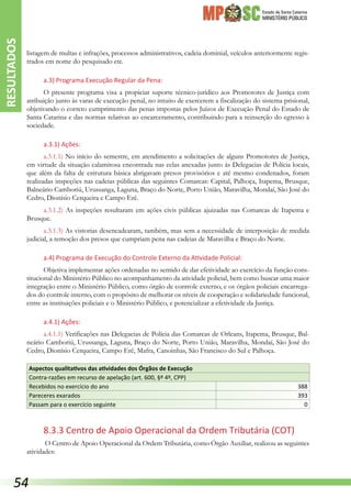 Estado de Santa Catarina
MINISTÉRIO PÚBLICO
listagem de multas e infrações, processos administrativos, cadeia dominial, veículos anteriormente regis-
trados em nome do pesquisado etc.
a.3) Programa Execução Regular da Pena:
O presente programa visa a propiciar suporte técnico-jurídico aos Promotores de Justiça com
atribuição junto às varas de execução penal, no intuito de exercerem a fiscalização do sistema prisional,
objetivando o correto cumprimento das penas impostas pelos Juízos de Execução Penal do Estado de
Santa Catarina e das normas relativas ao encarceramento, contribuindo para a reinserção do egresso à
sociedade.
a.3.1) Ações:
a.3.1.1) No início do semestre, em atendimento a solicitações de alguns Promotores de Justiça,
em virtude da situação calamitosa encontrada nas celas anexadas junto às Delegacias de Polícia locais,
que além da falta de estrutura básica abrigavam presos provisórios e até mesmo condenados, foram
realizadas inspeções nas cadeias públicas das seguintes Comarcas: Capital, Palhoça, Itapema, Brusque,
Balneário Camboriú, Urussanga, Laguna, Braço do Norte, Porto União, Maravilha, Mondaí, São José do
Cedro, Dionísio Cerqueira e Campo Erê.
a.3.1.2) As inspeções resultaram em ações civis públicas ajuizadas nas Comarcas de Itapema e
Brusque.
a.3.1.3) As vistorias desencadearam, também, mas sem a necessidade de interposição de medida
judicial, a remoção dos presos que cumpriam pena nas cadeias de Maravilha e Braço do Norte.
a.4) Programa de Execução do Controle Externo da Atividade Policial:
Objetiva implementar ações ordenadas no sentido de dar efetividade ao exercício da função cons-
titucional do Ministério Público no acompanhamento da atividade policial, bem como buscar uma maior
integração entre o Ministério Público, como órgão de controle externo, e os órgãos policiais encarrega-
dos do controle interno, com o propósito de melhorar os níveis de cooperação e solidariedade funcional,
entre as instituições policiais e o Ministério Público, e potencializar a efetividade da Justiça.
a.4.1) Ações:
a.4.1.1) Verificações nas Delegacias de Polícia das Comarcas de Orleans, Itapema, Brusque, Bal-
neário Camboriú, Urussanga, Laguna, Braço do Norte, Porto União, Maravilha, Mondaí, São José do
Cedro, Dionísio Cerqueira, Campo Erê, Mafra, Canoinhas, São Francisco do Sul e Palhoça.
Aspectos qualitativos das atividades dos Órgãos de Execução
Contra-razões em recurso de apelação (art. 600, §º 4º, CPP)
Recebidos no exercício do ano 388
Pareceres exarados 393
Passam para o exercício seguinte 0
8.3.3 Centro de Apoio Operacional da Ordem Tributária (COT)
O Centro de Apoio Operacional da Ordem Tributária, como Órgão Auxiliar, realizou as seguintes
atividades:
RESULTADOS
54
 