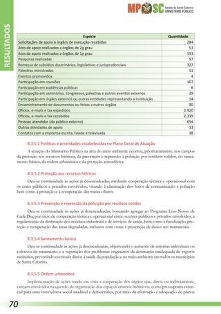 Estado de Santa Catarina
MINISTÉRIO PÚBLICO
Espécie Quantidade
Solicitações de apoio a órgãos de execução recebidas 284
Atos de apoio realizados a órgãos de 2o grau 53
Atos de apoio realizados a órgãos de 1o grau 193
Pesquisas realizadas 97
Remessa de subsídios doutrinários, legislativos e jurisprudenciais 327
Palestras ministradas 11
Eventos promovidos 4
Participação em reuniões 107
Participação em audiências públicas 8
Participação em seminários, congressos, palestras e outros eventos externos 29
Participação em órgãos externos ou outras entidades representando a Instituição 14
Encaminhamento de documentos ou feitos a outros órgãos 90
Ofícios, e-mails e fax expedidos 2.920
Ofícios, e-mails e fax recebidos 2.339
Pessoas atendidas (do público externo) 654
Outras atividades de apoio 33
Contatos com a imprensa escrita, falada e televisada 38
8.3.5.1 Políticas e prioridades estabelecidas no Plano Geral de Atuação
A atuação do Ministério Público na área do meio ambiente ocorreu, prioritariamente, nos campos
da proteção aos recursos hídricos, da prevenção e repressão à poluição por resíduos sólidos, do sanea-
mento básico, da ordem urbanística e da proteção atmosférica.
8.3.5.2 Proteção aos recursos hídricos
Deu-se continuidade às ações já desencadeadas, mediante cooperação técnica e operacional com
os entes públicos e privados envolvidos, visando à eliminação dos focos de contaminação e poluição
bem como à proteção e à recuperação das matas ciliares.
8.3.5.3 Prevenção e repressão da poluição por resíduos sólidos
Deu-se continuidade às ações já desencadeadas, buscando agregar ao Programa Lixo Nosso de
Cada Dia, por meio de cooperação técnica e operacional entre os entes públicos e privados envolvidos, a
regularização da destinação dos resíduos industriais e de serviços de saúde, bem como a fiscalização, pro-
teção e recuperação das áreas degradadas, inclusive com vistas à prevenção de danos aos mananciais.
8.3.5.4 Saneamento básico
Deu-se continuidade às ações já desencadeadas, objetivando o aumento de sistemas individuais ou
coletivos de tratamento e a superação dos problemas originários da destinação inadequada de esgotos
sanitários, prevenindo eventuais danos à saúde da população e ao meio ambiente em todos os municípios
de Santa Catarina.
8.3.5.5 Ordem urbanística
Implementação de ações tendo em vista a cooperação dos órgãos que, direta ou indiretamente,
estejam envolvidos na questão da organização dos espaços urbanos habitáveis, como pressuposto essen-
cial para uma convivência social saudável e democrática, por meio da efetivação e adequação de planos
RESULTADOS
70
 