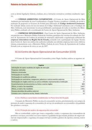 Relatório de Gestão Institucional 2007
com as demais legislações federais, estaduais, atos e instruções normativas correlatas atualmente vigen-
tes.
c.4) CÓDIGO AMBIENTAL CATARINENSE - O Centro de Apoio Operacional do Meio
Ambiente por intermédio de seus Coordenadores e Equipe Técnica, coordenou o trabalho de revisão e
realização de propostas ao Governo do Estado para elaboração do Código Ambiental Catarinense.
Foi realizado debate acerca do teor da minuta do Código Ambiental Catarinense com a Fundação do
Meio Ambiente, com transmissão via web, possibilitando a participação de todos os membros do Minis-
tério Público, realizado sob a coordenação do Centro de Apoio Operacional do Meio Ambiente.
c.5) EMPRESAS MINERADORAS - Este Centro de Apoio Operacional do Meio Ambiente,
em parceria com o Ministério Público Federal de Criciúma, participou das vistorias de avaliação dos Ter-
mos de Ajustamento de Conduta da atividade de mineração, objetivando a regularização ambiental das
empresas mineradoras na Região Sul do Estado, contando com a participação da Equipe Técnica
deste Centro de Apoio nas análises das auditorias realizadas nas referidas empresas, bem como elaborou
minuta, conjuntamente com o Ministério Público Federal, do novo Termo de Ajustamento de Conduta
firmado com as empresas do setor, no ano de 2007.
8.3.6 Centro de Apoio Operacional do Consumidor (CCO)
O Centro de Apoio Operacional do Consumidor, como Órgão Auxiliar, realizou as seguintes ati-
vidades:
Espécie Quantidade
Solicitações de apoio recebidas de órgãos de execução 398
Pesquisas realizadas 134
Palestras ministradas 5
Participação em reuniões 104
Participação em audiências públicas 4
Participação em seminários, congressos, palestras e outros eventos externos 9
Participação em órgãos externos ou outras entidades representando a Instituição 17
Encaminhamento de documentos ou feitos a outros órgãos 809
Ofícios, e-mails e fax expedidos 3.827
Ofícios, e-mails e fax recebidos 2.961
Pessoas atendidas (do público externo) 93
Contatos com a imprensa escrita, falada e televisada 12
8.3.6.1 Políticas e prioridades estabelecidas no Plano Geral de Atuação
A atuação do Ministério Público na área do consumidor ocorreu, prioritariamente, nos campos da
proteção da saúde e segurança do consumidor, do serviço de atendimento ao consumidor e da qualidade
dos produtos e serviços.
8.3.6.2 Proteção da saúde e da segurança do consumidor
Deu-se continuidade a ações que visam a resguardar a saúde e a segurança dos consumidores de
produtos e serviços, com ênfase nos casos relativos à qualidade da água tratada; produtos de origem ani-
mal não inspecionados e segurança em espaços de lazer (estádios, ginásios de esportes, cinemas, teatros
e outros).
RESULTADOS
75
 