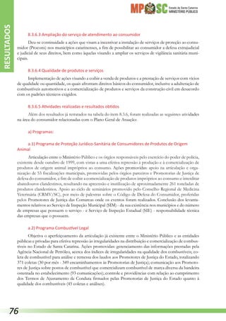 Estado de Santa Catarina
MINISTÉRIO PÚBLICO
8.3.6.3 Ampliação do serviço de atendimento ao consumidor
Deu-se continuidade a ações que visam a incentivar a instalação de serviços de proteção ao consu-
midor (Procons) nos municípios catarinenses, a fim de possibilitar ao consumidor a defesa extrajudicial
e judicial de seus direitos, bem como àquelas visando a ampliar os serviços de vigilância sanitária muni-
cipais.
8.3.6.4 Qualidade de produtos e serviços
Implementação de ações visando a coibir a venda de produtos e a prestação de serviços com vícios
de qualidade ou quantidade, os quais afrontam direitos básicos do consumidor, inclusive a adulteração de
combustíveis automotivos e a comercialização de produtos e serviços da construção civil em desacordo
com os padrões técnicos exigidos.
8.3.6.5 Atividades realizadas e resultados obtidos
Além dos resultados já retratados na tabela do item 8.3.6, foram realizadas as seguintes atividades
na área do consumidor relacionadas com o Plano Geral de Atuação:
a) Programas:
a.1) Programa de Proteção Jurídico-Sanitária de Consumidores de Produtos de Origem
Animal
Articulação entre o Ministério Público e os órgãos responsáveis pelo exercício do poder de polícia,
existente desde outubro de 1999, com vistas a uma efetiva repressão à produção e à comercialização de
pro­dutos de origem animal impróprios ao consumo. Ações promovidas: apoio na articulação e orga-
nização de 53 fiscalizações municipais, promovidas pelos órgãos parceiros e Promotorias de Justiça de
defesa do consumidor, a fim de coibir a comercialização de produtos impróprios ao consumo e interditar
abatedouros clandestinos, resultando na apreensão e inutilização de aproximadamente 261 toneladas de
produtos clandestinos. Apoio ao ciclo de seminários promovido pelo Conselho Regional de Medicina
Veterinária (CRMV/SC), por meio de palestras sobre o Código de Defesa do Consumidor, proferidas
pelos Promotores de Justiça das Comarcas onde os eventos foram realizados. Conclusão dos levanta-
mentos relativos ao Serviço de Inspeção Municipal (SIM) - da sua existência nos municípios e do número
de empresas que possuem o serviço - e Serviço de Inspeção Estadual (SIE) - responsabilidade técnica
das empresas que o possuem.
a.2) Programa Combustível Legal
Objetiva o aperfeiçoamento da articulação já existente entre o Ministério Público e as entidades
públicas e privadas para efetiva repressão às irregularidades na distribuição e comercialização de combus-
tíveis no Estado de Santa Catarina. Ações promovidas: gerenciamento das informações prestadas pela
Agência Nacional de Petróleo, acerca dos índices de irregularidades na qualidade dos combustíveis; co-
leta de combustível para análise e remessa dos laudos aos Promotores de Justiça do Estado, totalizando
371 coletas (30 por mês - 349 encaminhamentos às Promotorias de Justiça); comunicação aos Promoto-
res de Justiça sobre postos de combustível que comercializam combustível de marca diversa da bandeira
ostentada no estabelecimento (93 comunicações); controle e providências com relação ao cumprimento
dos Termos de Ajustamento de Conduta firmados pelas Promotorias de Justiça do Estado quanto à
qualidade dos combustíveis (45 coletas e análises).
RESULTADOS
76
 