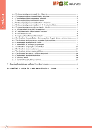 Estado de Santa Catarina
MINISTÉRIO PÚBLICO
SUMÁRIO
8.3.3 Centro de Apoio Operacional da Ordem Tributária............................................................................ 54
8.3.4 Centro de Apoio Operacional da Infância e Juventude....................................................................... 56
8.3.5 Centro de Apoio Operacional do Meio Ambiente............................................................................... 69
8.3.6 Centro de Apoio Operacional do Consumidor..................................................................................... 75
8.3.7 Centro de Apoio Operacional da Cidadania e Fundações................................................................... 79
8.3.8 Centro de Apoio Operacional do Controle de Constitucionalidade..................................................... 85
8.3.9 Centro de Apoio Operacional às Investigações Especiais.................................................................... 87
8.3.10 Centro de Apoio Operacional Cível e Eleitoral.................................................................................. 87
8.4 Do Centro de Estudos e Aperfeiçoamento Funcional............................................................................. 88
8.5 Da Comissão de Concurso...................................................................................................................... 89
8.6 Dos Órgãos de Apoio Técnico e Administrativo..................................................................................... 90
8.6.1 Coordenadoria-Geral dos Órgãos e Serviços Auxiliares de Apoio Técnico e Administrativo............... 90
8.6.2 Coordenadoria de Planejamento e Estratégias Organizacionais........................................................ 91
8.6.3 Coordenadoria de Pagamento de Pessoal.......................................................................................... 91
8.6.4 Coordenadoria de Tecnologia da Informação..................................................................................... 92
8.6.5 Coordenadoria de Operações Administrativas................................................................................. 101
8.6.6 Coordenadoria de Recursos Humanos.............................................................................................. 102
8.6.7 Coordenadoria de Finanças e Contabilidade.................................................................................... 104
8.6.8 Coordenadoria de Processos e Informações Jurídicas...................................................................... 106
8.6.9 Coordenadoria de Comunicação Social............................................................................................ 106
8.6.10 Assessoria Militar........................................................................................................................... 109
8.6.11 Coordenadoria de Auditoria e Controle.......................................................................................... 110
IV – Composição da Administração do Ministério Público.................................................................112
V – Promotores de Justiça, por Entrância e Antigüidade na Carreira..............................................116

 