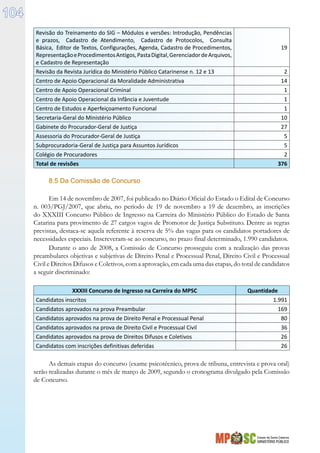 Estado de Santa Catarina
MINISTÉRIO PÚBLICO
104
Revisão do Treinamento do SIG – Módulos e versões: Introdução, Pendências
e prazos, Cadastro de Atendimento, Cadastro de Protocolos, Consulta
Básica, Editor de Textos, Configurações, Agenda, Cadastro de Procedimentos,
RepresentaçãoeProcedimentosAntigos,PastaDigital,GerenciadordeArquivos,
e Cadastro de Representação
19
Revisão da Revista Jurídica do Ministério Público Catarinense n. 12 e 13 2
Centro de Apoio Operacional da Moralidade Administrativa 14
Centro de Apoio Operacional Criminal 1
Centro de Apoio Operacional da Infância e Juventude 1
Centro de Estudos e Aperfeiçoamento Funcional 1
Secretaria-Geral do Ministério Público 10
Gabinete do Procurador-Geral de Justiça 27
Assessoria do Procurador-Geral de Justiça 5
Subprocuradoria-Geral de Justiça para Assuntos Jurídicos 5
Colégio de Procuradores 2
Total de revisões 376
8.5 Da Comissão de Concurso
Em 14 de novembro de 2007, foi publicado no Diário Oficial do Estado o Edital de Concurso
n. 003/PGJ/2007, que abriu, no período de 19 de novembro a 19 de dezembro, as inscrições
do XXXIII Concurso Público de Ingresso na Carreira do Ministério Público do Estado de Santa
Catarina para provimento de 27 cargos vagos de Promotor de Justiça Substituto. Dentre as regras
previstas, destaca-se aquela referente à reserva de 5% das vagas para os candidatos portadores de
necessidades especiais. Inscreveram-se ao concurso, no prazo final determinado, 1.990 candidatos.
Durante o ano de 2008, a Comissão de Concurso prosseguiu com a realização das provas
preambulares objetivas e subjetivas de Direito Penal e Processual Penal, Direito Civil e Processual
Civil e Direitos Difusos e Coletivos, com a aprovação, em cada uma das etapas, do total de candidatos
a seguir discriminado:
XXXIII Concurso de Ingresso na Carreira do MPSC Quantidade
Candidatos inscritos 1.991
Candidatos aprovados na prova Preambular 169
Candidatos aprovados na prova de Direito Penal e Processual Penal 80
Candidatos aprovados na prova de Direito Civil e Processual Civil 36
Candidatos aprovados na prova de Direitos Difusos e Coletivos 26
Candidatos com inscrições definitivas deferidas 26
As demais etapas do concurso (exame psicotécnico, prova de tribuna, entrevista e prova oral)
serão realizadas durante o mês de março de 2009, segundo o cronograma divulgado pela Comissão
de Concurso.
 