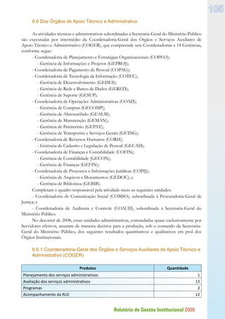 Relatório de Gestão Institucional 2008
105
8.6 Dos Órgãos de Apoio Técnico e Administrativo
As atividades técnicas e administrativas subordinadas à Secretaria-Geral do Ministério Público
são executadas por intermédio da Coordenadoria-Geral dos Órgãos e Serviços Auxiliares de
Apoio Técnico e Administrativo (COGER), que compreende sete Coordenadorias e 14 Gerências,
conforme segue:
- Coordenadoria de Planejamento e Estratégias Organizacionais (COPEO);
	 - Gerência de Informações e Projetos (GEPROJ);
- Coordenadoria de Pagamento de Pessoal (COPAG);
- Coordenadoria de Tecnologia da Informação (COTEC);
	 - Gerência de Desenvolvimento (GEDES);
	 - Gerência de Rede e Banco de Dados (GERED);
	 - Gerência de Suporte (GESUP);
- Coordenadoria de Operações Administrativas (COAD);
	 - Gerência de Compras (GECOMP);
	 - Gerência de Almoxarifado (GEALM);
	 - Gerência de Manutenção (GEMAN);
	 - Gerência de Patrimônio (GEPAT);
	 - Gerência de Transportes e Serviços Gerais (GETSG);
- Coordenadoria de Recursos Humanos (CORH);
	 - Gerência de Cadastro e Legislação de Pessoal (GECAD);
- Coordenadoria de Finanças e Contabilidade (COFIN);
	 - Gerência de Contabilidade (GECON);
	 - Gerência de Finanças (GEFIN);
- Coordenadoria de Processos e Informações Jurídicas (COPIJ);
	 - Gerência de Arquivos e Documentos (GEDOC); e
	 - Gerência de Biblioteca (GEBIB).
Completam o quadro responsável pela atividade-meio as seguintes unidades:
- Coordenadoria de Comunicação Social (COMSO), subordinada à Procuradoria-Geral de
Justiça; e
- Coordenadoria de Auditoria e Controle (COAUD), subordinada à Secretaria-Geral do
Ministério Público.
No decorrer de 2008, essas unidades administrativas, comandadas quase exclusivamente por
Servidores efetivos, atuaram de maneira decisiva para a produção, sob o comando da Secretaria-
Geral do Ministério Público, dos seguintes resultados quantitativos e qualitativos em prol dos
Órgãos Institucionais.
8.6.1 Coordenadoria-Geral dos Órgãos e Serviços Auxiliares de Apoio Técnico e
Administrativo (COGER)
Produtos Quantidade
Planejamento dos serviços administrativos 1
Avaliação dos serviços administrativos 12
Programas 2
Acompanhamento da RLD 12
 
