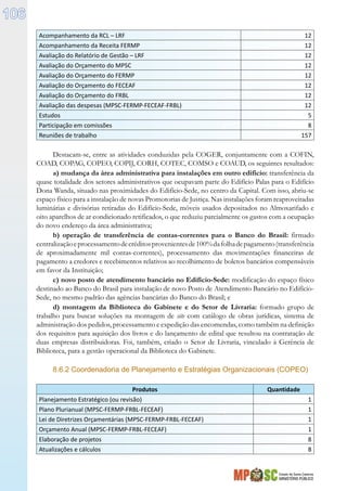 Estado de Santa Catarina
MINISTÉRIO PÚBLICO
106
Acompanhamento da RCL – LRF 12
Acompanhamento da Receita FERMP 12
Avaliação do Relatório de Gestão – LRF 12
Avaliação do Orçamento do MPSC 12
Avaliação do Orçamento do FERMP 12
Avaliação do Orçamento do FECEAF 12
Avaliação do Orçamento do FRBL 12
Avaliação das despesas (MPSC-FERMP-FECEAF-FRBL) 12
Estudos 5
Participação em comissões 8
Reuniões de trabalho 157
Destacam-se, entre as atividades conduzidas pela COGER, conjuntamente com a COFIN,
COAD, COPAG, COPEO, COPIJ, CORH, COTEC, COMSO e COAUD, os seguintes resultados:
a) mudança da área administrativa para instalações em outro edifício: transferência da
quase totalidade dos setores administrativos que ocupavam parte do Edifício Palas para o Edifício
Dona Wanda, situado nas proximidades do Edifício-Sede, no centro da Capital. Com isso, abriu-se
espaço físico para a instalação de novas Promotorias de Justiça. Nas instalações foram reaproveitadas
luminárias e divisórias retiradas do Edifício-Sede, móveis usados depositados no Almoxarifado e
oito aparelhos de ar condicionado retificados, o que reduziu parcialmente os gastos com a ocupação
do novo endereço da área administrativa;
b) operação de transferência de contas-correntes para o Banco do Brasil: firmado
centralizaçãoeprocessamentodecréditosprovenientesde100%dafolhadepagamento(transferência
de aproximadamente mil contas-correntes), processamento das movimentações financeiras de
pagamento a credores e recebimentos relativos ao recolhimento de boletos bancários compensáveis
em favor da Instituição;
c) novo posto de atendimento bancário no Edifício-Sede: modificação do espaço físico
destinado ao Banco do Brasil para instalação de novo Posto de Atendimento Bancário no Edifício-
Sede, no mesmo padrão das agências bancárias do Banco do Brasil; e
d) montagem da Biblioteca do Gabinete e do Setor de Livraria: formado grupo de
trabalho para buscar soluções na montagem de site com catálogo de obras jurídicas, sistema de
administração dos pedidos, processamento e expedição das encomendas, como também na definição
dos requisitos para aquisição dos livros e do lançamento de edital que resultou na contratação de
duas empresas distribuidoras. Foi, também, criado o Setor de Livraria, vinculado à Gerência de
Biblioteca, para a gestão operacional da Biblioteca do Gabinete.
8.6.2 Coordenadoria de Planejamento e Estratégias Organizacionais (COPEO)
Produtos Quantidade
Planejamento Estratégico (ou revisão) 1
Plano Plurianual (MPSC-FERMP-FRBL-FECEAF) 1
Lei de Diretrizes Orçamentárias (MPSC-FERMP-FRBL-FECEAF) 1
Orçamento Anual (MPSC-FERMP-FRBL-FECEAF) 1
Elaboração de projetos 8
Atualizações e cálculos 8
 