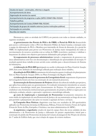 Relatório de Gestão Institucional 2008
107
Estudos de layout – construções, reformas e aluguéis 96
Acompanhamento de obras 5
Organização de eventos (ou apoio) 1
Acompanhamento de programas e ações (MPSC-FERMP-FRBL-FECEAF) 1
Trabalhos gráficos 20
Acompanhamento de Fundos (FERMP-FRBL-FECEAF) 2
Participação de grupos de trabalho externos (outras instituições públicas) 4
Participação em comissões 1
Reuniões de trabalho 6
Destacam-se, entre as atividade da COPEO, em parceria com todas as demais unidades, os
seguintes resultados:
a) gerenciamento dos Portais do PGA e do FRBL: o Portal do PGA foi desenvolvido
para acesso a informações sobre o PGA do Ministério Público de Santa Catarina e interação entre
a equipe de elaboração do PGA e Membros por intermédio de fórum de discussão. Já o portal do
FRBL foi implementado para prover aos Promotores de Justiça maior transparência de todas as
movimentações de recursos ocorridas com as verbas do FRBL (convênios e perícias) e viabilizar o
lançamento de editais com objetivos previamente delimitados pelo próprio fundo;
b) mapeamento de processos administrativos: iniciado o mapeamento de processos nas
áreas administrativas com foco em documentação e identificação de oportunidades de inovação. O
resultado parcial desse trabalho já tem servido como subsídio para o desenvolvimento do Sistema
de Solicitações;
c) elaboração do PGA 2009: participação no auxílio à elaboração do Plano Geral de Atuação
2009, bem como definição da metodologia utilizada para realização desse trabalho;
d)avaliaçãodoPGA2008:levantamentodeinformaçõesquantoàrealizaçãodoplanejamento
feito no Plano Geral de Atuação 2008 e no Plano Estratégico das Regiões 2008;
e) elaboração do manual de processos da Corregedoria-Geral: mapeamento de processos
da Corregedoria-Geral com foco na construção de um manual de processos;
f) estruturação do Gerenciamento de Projetos: difusão da cultura de trabalho por projetos,
que aplica boas práticas para seu gerenciamento. Foi realizado treinamento introdutório ao assunto
e elaborou-se metodologia inicial para Gerenciamento de Projetos. Os próximos passos serão
estabelecer uma ferramenta institucional para gerenciamento de projetos, definir as regras para sua
solicitação, avaliação, seleção e aprovação e aprimorar a metodologia utilizada;
g) custo de implantação e manutenção de Promotorias: levantamento minucioso do
custo médio de implantação de uma Promotoria de Justiça e de sua manutenção ao longo de um ano
para permitir o planejamento das ações no tocante à aquisição de bens e serviços;
h) Campanha Boas Práticas: diagnóstico com base nos resultados de 200 questionários
aplicados nas Promotorias de Justiça de Blumenau, Palhoça, Fórum do Estreito, Fórum da Capital,
Fórum do Norte da Ilha, Garopaba e Criciúma e nas áreas administrativas do MPSC;
i) arquitetura e engenharia: estudos de layout do espaço físico das novas unidades da área
administrativa e de Promotorias de Justiça e elaboração do projeto arquitetônico inicial para a
construção do prédio das Promotorias de Justiça da Comarca de Jaraguá do Sul. Projeto de reforma
do 1º andar do Edifício-Sede, que visa à criação de espaço de eventos multiuso.
 