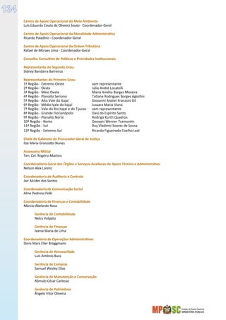 Estado de Santa Catarina
MINISTÉRIO PÚBLICO
134
Centro de Apoio Operacional do Meio Ambiente
Luís Eduardo Couto de Oliveira Souto - Coordenador-Geral
Centro de Apoio Operacional da Moralidade Administrativa
Ricardo Paladino - Coordenador-Geral
Centro de Apoio Operacional da Ordem Tributária
Rafael de Moraes Lima - Coordenador-Geral
Conselho Consultivo de Políticas e Prioridades Institucionais
Representante do Segundo Grau:
Sidney Bandarra Barreiros
Representantes do Primeiro Grau:
1ª Região - Extremo Oeste			 sem representante
2ª Região - Oeste				 Júlio André Locatelli
3ª Região - Meio Oeste			 Maria Amélia Borges Moreira
4ª Região - Planalto Serrano		 Tatiana Rodrigues Borges Agostini
5ª Região - Alto Vale do Itajaí		 Giovanni Andrei Franzoni Gil
6ª Região - Médio Vale do Itajaí		 Jussara Maria Viana
7ª Região - Vale do Rio Itajaí e do Tijucas	 sem representante
8ª Região - Grande Florianópolis		 Davi do Espírito Santo
9ª Região - Planalto Norte			 Rodrigo Kurth Quadros
10ª Região - Norte			 Geovani Werner Tramontin
11ª Região - Sul				 Ruy Vladimir Soares de Sousa
12ª Região - Extremo Sul			 Ricardo Figueiredo Coelho Leal
Chefe de Gabinete do Procurador-Geral de Justiça
Ilze Maria Granzotto Nunes
Assessoria Militar
Ten. Cel. Rogério Martins
Coordenadoria-Geral dos Órgãos e Serviços Auxiliares de Apoio Técnico e Administrativo
Nelson Alex Lorenz
Coordenadoria de Auditoria e Controle
Jair Alcides dos Santos
Coordenadoria de Comunicação Social
Aline Pedroso Felkl
Coordenadoria de Finanças e Contabilidade
Márcio Abelardo Rosa
	 Gerência de Contabilidade
	 Nelcy Volpato
	 Gerência de Finanças
	 Ivania Maria de Lima
Coordenadoria de Operações Administrativas
Doris Mara Eller Brüggmann
	 Gerência de Almoxarifado
	 Luís Antônio Buss
	 Gerência de Compras
	 Samuel Wesley Elias
	 Gerência de Manutenção e Conservação
	 Rômulo César Carlesso
	 Gerência de Patrimônio
	 Ângelo Vitor Oliveira
 