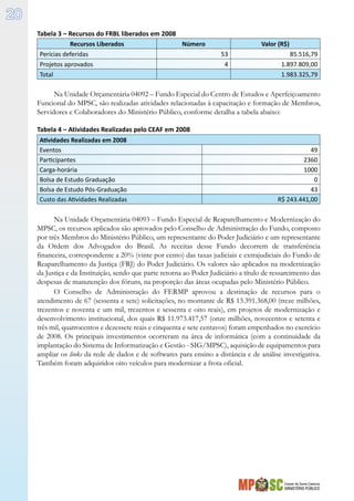 Estado de Santa Catarina
MINISTÉRIO PÚBLICO
20
Tabela 3 – Recursos do FRBL liberados em 2008
Recursos Liberados Número Valor (R$)
Perícias deferidas 53 85.516,79
Projetos aprovados 4 1.897.809,00
Total   1.983.325,79
Na Unidade Orçamentária 04092 – Fundo Especial do Centro de Estudos e Aperfeiçoamento
Funcional do MPSC, são realizadas atividades relacionadas à capacitação e formação de Membros,
Servidores e Colaboradores do Ministério Público, conforme detalha a tabela abaixo:
Tabela 4 – Atividades Realizadas pelo CEAF em 2008
Atividades Realizadas em 2008
Eventos 49
Participantes 2360
Carga-horária 1000
Bolsa de Estudo Graduação 0
Bolsa de Estudo Pós-Graduação 43
Custo das Atividades Realizadas R$ 243.441,00
Na Unidade Orçamentária 04093 – Fundo Especial de Reaparelhamento e Modernização do
MPSC, os recursos aplicados são aprovados pelo Conselho de Administração do Fundo, composto
por três Membros do Ministério Público, um representante do Poder Judiciário e um representante
da Ordem dos Advogados do Brasil. As receitas desse Fundo decorrem de transferência
financeira, correspondente a 20% (vinte por cento) das taxas judiciais e extrajudiciais do Fundo de
Reaparelhamento da Justiça (FRJ) do Poder Judiciário. Os valores são aplicados na modernização
da Justiça e da Instituição, sendo que parte retorna ao Poder Judiciário a título de ressarcimento das
despesas de manutenção dos fóruns, na proporção das áreas ocupadas pelo Ministério Público.
O Conselho de Administração do FERMP aprovou a destinação de recursos para o
atendimento de 67 (sessenta e sete) solicitações, no montante de R$ 13.391.368,00 (treze milhões,
trezentos e noventa e um mil, trezentos e sessenta e oito reais), em projetos de modernização e
desenvolvimento institucional, dos quais R$ 11.973.417,57 (onze milhões, novecentos e setenta e
três mil, quatrocentos e dezessete reais e cinquenta e sete centavos) foram empenhados no exercício
de 2008. Os principais investimentos ocorreram na área de informática (com a continuidade da
implantação do Sistema de Informatização e Gestão - SIG/MPSC), aquisição de equipamentos para
ampliar os links da rede de dados e de softwares para ensino a distância e de análise investigativa.
Também foram adquiridos oito veículos para modernizar a frota oficial.
 
