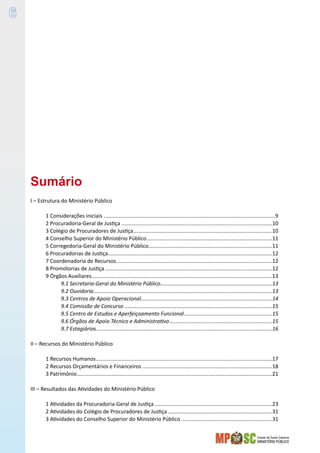 Estado de Santa Catarina
MINISTÉRIO PÚBLICO

Sumário
I – Estrutura do Ministério Público
1 Considerações iniciais....................................................................................................................9
2 Procuradoria-Geral de Justiça......................................................................................................10
3 Colégio de Procuradores de Justiça..............................................................................................10
4 Conselho Superior do Ministério Público.....................................................................................11
5 Corregedoria-Geral do Ministério Público....................................................................................11
6 Procuradorias de Justiça...............................................................................................................12
7 Coordenadoria de Recursos.........................................................................................................12
8 Promotorias de Justiça.................................................................................................................12
9 Órgãos Auxiliares..........................................................................................................................13
9.1 Secretaria-Geral do Ministério Público............................................................................13
9.2 Ouvidoria........................................................................................................................13
9.3 Centros de Apoio Operacional.........................................................................................14
9.4 Comissão de Concurso....................................................................................................15
9.5 Centro de Estudos e Aperfeiçoamento Funcional............................................................15
9.6 Órgãos de Apoio Técnico e Administrativo......................................................................15
9.7 Estagiários.......................................................................................................................16
II – Recursos do Ministério Público
1 Recursos Humanos.......................................................................................................................17
2 Recursos Orçamentários e Financeiros........................................................................................18
3 Patrimônio....................................................................................................................................21
III – Resultados das Atividades do Ministério Público
1 Atividades da Procuradoria-Geral de Justiça................................................................................23
2 Atividades do Colégio de Procuradores de Justiça.......................................................................31
3 Atividades do Conselho Superior do Ministério Público..............................................................31
 