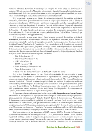 Relatório de Gestão Institucional 2008
79
realizados relatórios de vistoria de atualização da situação dos locais onde são depositados os
resíduos sólidos domésticos dos Municípios sob jurisdição daquelas Coordenadorias, e informada a
possível existência de licença ambiental de operação, com o respectivo prazo de validade, ou se está
sendo encaminhado para outro aterro sanitário devidamente licenciado;
b.2) na proteção, reparação do dano e licenciamento ambiental, da atividade agrícola de
orizicultura, considerada potencialmente causadora de degradação ambiental, com o intuito de
adequar aproximadamente 8.500 (oito mil e quinhentas) propriedades agrícolas à legislação ambiental
e sanitária, por meio de diagnóstico da situação e Plano de Viabilização da Propriedade, com vistas
à obtenção de licenciamento ambiental, foram firmados Termos de Compromisso de Ajustamento
de Condutas – 2ª etapa. Passados dois anos da assinatura dos documentos extrajudiciais, foram
desencadeadas ações de fiscalização, por triagem, pelo Batalhão de Polícia Militar Ambiental, que
fiscalizaram 72 (setenta e duas) propriedades;
b.3) na proteção, reparação do dano e licenciamento ambiental da atividade agrícola de
fruticultura, considerada potencialmente causadora de degradação ambiental, com o intuito de
adequar as propriedades agrícolas à legislação ambiental e sanitária, por meio de diagnóstico da
situação e Plano de Viabilização da Propriedade. Com vistas à obtenção de licenciamento ambiental,
foram firmados na Região de São Joaquim e Fraiburgo Termos de Compromisso de Ajustamento
de Condutas, com abrangência em todos os locais onde há o cultivo da maçã. Passados dois anos da
assinatura dos documentos extrajudiciais, foram desencadeadas ações de fiscalização pelo Batalhão
de Polícia Militar Ambiental, com os seguintes resultados:
− Dias de fiscalização = 5
− Propriedades Vistoriadas = 36
− NIPA - lavrados = 1
− TCOA - lavrados = 12
− Autos de Infração Ambiental = 13
− Autos de Constatação = 23
− Valor Total das multas aplicadas = R$ 80.000,00 (oitenta mil reais);
b.4) na área da suinocultura, em vista dos resultados obtidos, foram renovadas as ações,
por intermédio de um Termo de Compromisso de Ajustamento de Conduta, para mitigar, por
ações concretas, a poluição causada pela atividade suinícola na região do Alto Uruguai Catarinense,
a fim de regularizar 1.700 (mil e setecentas) propriedades por meio de licenciamento ambiental
formalizado a partir de um plano de viabilização, que foi elaborado com apoio de um comitê gestor
e do setor de agroindústria. Na Região de Chapecó, esse plano visa a estender as ações em 1.000
(mil) propriedades, com a assinatura de um novo Termo de Compromisso de Ajustamento de
Conduta, relacionado à atividade na região de abrangência;
b.5) para a regulamentação das atividades das empresas Reflorestadoras em Santa Catarina
e a disciplina da recomposição da vegetação em áreas já ocupadas com o plantio de vegetação exótica
(pinus/eucalipto), foi firmado, em 9 de julho de 2008, Termo de Compromisso de Ajustamento
de Conduta com a empresa Klabin, principal fabricante de papéis do Brasil, considerada a maior
reflorestadora de Santa Catarina, com aproximadamente 135.000 ha de florestas de pinus distribuídas
em aproximadamente 400 fazendas. A área da empresa representa 36% do total do território ocupado
pelas 32 empresas que integram a Associação Catarinense das Reflorestadoras (ACR). O referido
termo objetiva a recuperação da vegetação de Mata Atlântica no Planalto Central do Estado.
O compromisso prevê que a empresa, até 2017, recupere 4.215 ha de Áreas de Preservação
Permanente e transforme em reserva legal outros 27.174 ha, totalizando 31.389 ha. Deverá, também,
pagar R$ 6 milhões, a título de compensação, por danos causados ao meio ambiente no período
em que plantou pinus em Área de Preservação Permanente. Um convênio firmado pelo Ministério
Público Catarinense com o Instituto Nacional de Pesquisas Espaciais – INPE possibilitou o
 