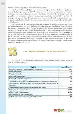 Estado de Santa Catarina
MINISTÉRIO PÚBLICO
82
técnicas vinculadas à prestação dos serviços afetos ao tema;
c.5) Pequenas Centrais Hidrelétricas - O Centro de Apoio do Meio Ambiente expediu uma
recomendação ao presidente da FATMA, com o objetivo de prestar esclarecimentos e suspender
as licenças ambientais de Pequenas Centrais Hidrelétricas até que dúvidas técnicas e lacunas nos
procedimentos administrativos fossem sanadas. A recomendação também indicou a adoção da
Avaliação Integrada de Bacia Hidrográfica como o instrumento adequado para tratar da questão e
teve a aprovação do Ministério do Meio Ambiente, quejá trabalha nessesentidona Bacia Hidrográfica
do Rio Uruguai.
Após a realização de várias reuniões, foi criado um grupo de trabalho composto pelo Centro
de Apoio Operacional do Meio Ambiente, FATMA, Secretaria Estadual de Desenvolvimento
Econômico e Sustentável (SDS), Agência Reguladora dos Serviços Públicos de Santa Catarina
(AGESC ) e Comitês de Bacia, com o objetivo de avaliar e propor modificações no licenciamento
ambiental e outorga para a construção de pequenas centrais hidrelétricas (PCH). A Proposta do
MPSC é que o grupo de estudos elabore um Termo de Referência para os Estudos Integrados de
Bacias Hidrográficas, que exija dos empreendimentos hidrelétricos uma visão sistêmica da bacia
para fins de licenciamentos ambientais. A fase atual do processo é de levantamento de dados e o
cruzamentodeinformaçõesdosprocedimentosdeoutorgaadotadospelaSDScomoslicenciamentos
ambientais emitidos pela FATMA.
8.3.6 Centro de Apoio Operacional do Consumidor (CCO)
O Centro de Apoio Operacional do Consumidor, como Órgão Auxiliar, realizou no ano de
2008 as seguintes atividades:
Espécie Quantidade
Solicitações de Apoio a Órgãos de execução recebidas 472
Pesquisas realizadas 197
Palestras ministradas 2
Participação em reuniões 116
Participação em audiências públicas 2
Participação em seminários, congressos, palestras e outros eventos externos 16
Participação em Órgãos externos ou outras entidades, representando a
Instituição
12
Encaminhamento de documentos ou feitos a outros Órgãos 1.078
Ofícios, e-mails e fax recebidos	 3.830
Ofícios, e-mails e fax expedidos 2.706
Pessoas atendidas (do público externo)	 173
Contatos com a imprensa escrita, falada e televisada 17
 