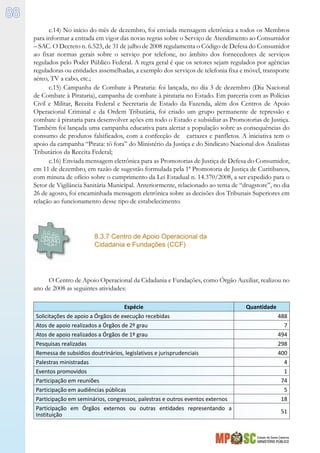 Estado de Santa Catarina
MINISTÉRIO PÚBLICO
88
c.14) No início do mês de dezembro, foi enviada mensagem eletrônica a todos os Membros
para informar a entrada em vigor das novas regras sobre o Serviço de Atendimento ao Consumidor
– SAC. O Decreto n. 6.523, de 31 de julho de 2008 regulamenta o Código de Defesa do Consumidor
ao fixar normas gerais sobre o serviço por telefone, no âmbito dos fornecedores de serviços
regulados pelo Poder Público Federal. A regra geral é que os setores sejam regulados por agências
reguladoras ou entidades assemelhadas, a exemplo dos serviços de telefonia fixa e móvel, transporte
aéreo, TV a cabo, etc.;
c.15) Campanha de Combate à Pirataria: foi lançada, no dia 3 de dezembro (Dia Nacional
de Combate à Pirataria), campanha de combate à pirataria no Estado. Em parceria com as Polícias
Civil e Militar, Receita Federal e Secretaria de Estado da Fazenda, além dos Centros de Apoio
Operacional Criminal e da Ordem Tributária, foi criado um grupo permanente de repressão e
combate à pirataria para desenvolver ações em todo o Estado e subsidiar as Promotorias de Justiça.
Também foi lançada uma campanha educativa para alertar a população sobre as consequências do
consumo de produtos falsificados, com a confecção de cartazes e panfletos. A iniciativa tem o
apoio da campanha “Pirata: tô fora” do Ministério da Justiça e do Sindicato Nacional dos Analistas
Tributários da Receita Federal;
c.16) Enviada mensagem eletrônica para as Promotorias de Justiça de Defesa do Consumidor,
em 11 de dezembro, em razão de sugestão formulada pela 1ª Promotoria de Justiça de Curitibanos,
com minuta de ofício sobre o cumprimento da Lei Estadual n. 14.370/2008, a ser expedido para o
Setor de Vigilância Sanitária Municipal. Anteriormente, relacionado ao tema de “drugstore”, no dia
26 de agosto, foi encaminhada mensagem eletrônica sobre as decisões dos Tribunais Superiores em
relação ao funcionamento desse tipo de estabelecimento.
8.3.7 Centro de Apoio Operacional da
Cidadania e Fundações (CCF)
O Centro de Apoio Operacional da Cidadania e Fundações, como Órgão Auxiliar, realizou no
ano de 2008 as seguintes atividades:
Espécie Quantidade
Solicitações de apoio a Órgãos de execução recebidas 488
Atos de apoio realizados a Órgãos de 2º grau 7
Atos de apoio realizados a Órgãos de 1º grau 494
Pesquisas realizadas 298
Remessa de subsídios doutrinários, legislativos e jurisprudenciais 400
Palestras ministradas 4
Eventos promovidos 1
Participação em reuniões 74
Participação em audiências públicas 5
Participação em seminários, congressos, palestras e outros eventos externos 18
Participação em Órgãos externos ou outras entidades representando a
Instituição
51
 