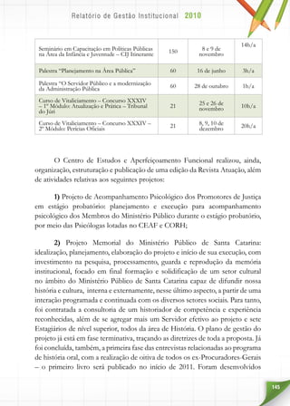 145
Seminário em Capacitação em Políticas Públicas
na Área da Infância e Juventude – CIJ Itinerante 150 8 e 9 de
novembro
14h/a
Palestra “Planejamento na Área Pública” 60 16 de junho 3h/a
Palestra “O Servidor Público e a modernização
da Administração Pública 60 28 de outubro 1h/a
Curso de Vitaliciamento – Concurso XXXIV
– 1º Módulo: Atualização e Prática – Tribunal
do Júri
21 25 e 26 de
novembro 10h/a
Curso de Vitaliciamento – Concurso XXXIV –
2º Módulo: Perícias Oficiais 21 8, 9, 10 de
dezembro 20h/a
O Centro de Estudos e Aperfeiçoamento Funcional realizou, ainda,
organização, estruturação e publicação de uma edição da Revista Atuação, além
de atividades relativas aos seguintes projetos:
1) Projeto de Acompanhamento Psicológico dos Promotores de Justiça
em estágio probatório: planejamento e execução para acompanhamento
psicológico dos Membros do Ministério Público durante o estágio probatório,
por meio das Psicólogas lotadas no CEAF e CORH;
2) Projeto Memorial do Ministério Público de Santa Catarina:
idealização, planejamento, elaboração do projeto e início de sua execução, com
investimento na pesquisa, processamento, guarda e reprodução da memória
institucional, focado em final formação e solidificação de um setor cultural
no âmbito do Ministério Público de Santa Catarina capaz de difundir nossa
história e cultura, interna e externamente, nesse último aspecto, a partir de uma
interação programada e continuada com os diversos setores sociais. Para tanto,
foi contratada a consultoria de um historiador de competência e experiência
reconhecidas, além de se agregar mais um Servidor efetivo ao projeto e sete
Estagiários de nível superior, todos da área de História. O plano de gestão do
projeto já está em fase terminativa, traçando as diretrizes de toda a proposta. Já
foi concluída, também, a primeira fase das entrevistas relacionadas ao programa
de história oral, com a realização de oitiva de todos os ex-Procuradores-Gerais
– o primeiro livro será publicado no início de 2011. Foram desenvolvidos
 