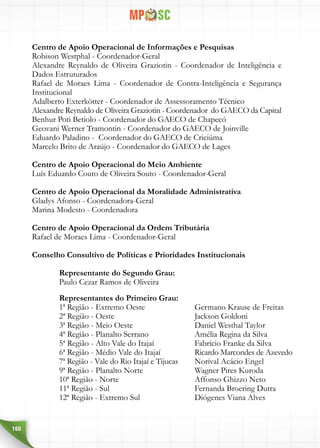 160
Centro de Apoio Operacional de Informações e Pesquisas
Robison Westphal - Coordenador-Geral
Alexandre Reynaldo de Oliveira Graziotin - Coordenador de Inteligência e
Dados Estruturados
Rafael de Moraes Lima - Coordenador de Contra-Inteligência e Segurança
Institucional
Adalberto Exterkötter - Coordenador de Assessoramento Técnico
Alexandre Reynaldo de Oliveira Graziotin - Coordenador do GAECO da Capital
Benhur Poti Betiolo - Coordenador do GAECO de Chapecó
Geovani Werner Tramontin - Coordenador do GAECO de Joinville
Eduardo Paladino - Coordenador do GAECO de Criciúma
Marcelo Brito de Araújo - Coordenador do GAECO de Lages
Centro de Apoio Operacional do Meio Ambiente
Luís Eduardo Couto de Oliveira Souto - Coordenador-Geral
Centro de Apoio Operacional da Moralidade Administrativa
Gladys Afonso - Coordenadora-Geral
Marina Modesto - Coordenadora
Centro de Apoio Operacional da Ordem Tributária
Rafael de Moraes Lima - Coordenador-Geral
Conselho Consultivo de Políticas e Prioridades Institucionais
	 Representante do Segundo Grau:
	 Paulo Cezar Ramos de Oliveira
	 Representantes do Primeiro Grau:
	 1ª Região - Extremo Oeste		 Germano Krause de Freitas
	 2ª Região - Oeste			 Jackson Goldoni
	 3ª Região - Meio Oeste			 Daniel Westhal Taylor
	 4ª Região - Planalto Serrano		 Amélia Regina da Silva
	 5ª Região - Alto Vale do Itajaí	 	 Fabrício Franke da Silva
	 6ª Região - Médio Vale do Itajaí		 Ricardo Marcondes de Azevedo
	 7ª Região - Vale do Rio Itajaí e Tijucas	 Norival Acácio Engel
	 9ª Região - Planalto Norte		 Wagner Pires Kuroda
	 10ª Região - Norte			 Affonso Ghizzo Neto
	 11ª Região - Sul				 Fernanda Broering Dutra
	 12ª Região - Extremo Sul			 Diógenes Viana Alves
 