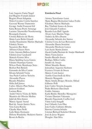164
Luiz Augusto Farias Nagel
Joel Rogério Furtado Júnior
Rogério Ponzi Seligman
Helen Crystine Corrêa Sanches
Geovani Werner Tramontin
George André Franzoni Gil
Kátia Rosana Pretti Armange
Luciano Trierweiller Naschenweng
Rosangela Zanatta
Cristina Balceiro da Motta
Maria Luzia Beiler Girardi
Anelize Nascimento Martins Machado
Fabrício Nunes
Nazareno Bez Batti
Affonso Ghizzo Neto
Celso Antonio Ballista Junior
Fabrício José Cavalcanti
Marcelo Gomes Silva
Diana Spalding Lessa Garcia
Fabiano Henrique Garcia
Wilson Paulo Mendonça Neto
Benhur Poti Betiolo
Fernando da Silva Comin
Silvana Schmidt Vieira
Ana Paula Cardoso Teixeira
Alexandre Piazza
Ricardo Paladino
Hélio Sell Júnior
Carlos Alberto Platt Nahas
Jackson Goldoni
Luciana Rosa
André Otávio Vieira de Mello
Mauricio de Oliveira Medina
Jádel da Silva Júnior
Márcia Aguiar Arend
Raul de Araujo Santos Neto
Vera Lúcia Butzke
Cláudia Mara Nolli
Leda Maria Hermann
Debora Wanderley Medeiros Santos
Rosan da Rocha
Entrância Final
Aristeu Xenofontes Lenzi
Maria Regina Dexheimer Lakus Forlin
Elizabete Mason Machado
Ruy Vladimir Soares de Sousa
José Eduardo Cardoso
Ricardo Luis Dell´Agnolo
Álvaro Luiz Martins Veiga
Andréa da Silva Duarte
Alexandre Schmitt dos Santos
Cristina Costa da Luz Bertoncini
Alexandre Daura Serratine
Alexandre Wiethorn Lemos
Luis Suzin Marini Júnior
Havah Emília Piccinini de Araújo Mainhardt
Mário Vieira Júnior
Sandro Ricardo Souza
Rodrigo Millen Carlin
Sandro de Araujo
Milani Maurilio Bento
Jonnathan Augustus Kuhnen
Gustavo Viviani de Souza
Márcio Conti Junior
Aurélio Giacomelli da Silva
Marcelo Mengarda
Maria Amélia Borges Moreira Abbad
Gilberto Polli
João Carlos Teixeira Joaquim
Pedro Roberto Decomain
Eraldo Antunes
Karla Bárdio Meirelles Menegotto
Viviane Damiani Valcanaia
Ricardo Figueiredo Coelho Leal
Vânia Lúcia Sangalli
José Orlando Lara Dias
João Carlos Linhares Silveira
Simone Cristina Schultz
Cristian Richard Stahelin Oliveira
José de Jesus Wagner
Douglas Alan Silva
 