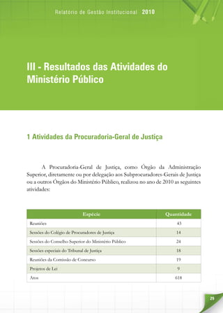 29
1 Atividades da Procuradoria-Geral de Justiça
A Procuradoria-Geral de Justiça, como Órgão da Administração
Superior, diretamente ou por delegação aos Subprocuradores-Gerais de Justiça
ou a outros Órgãos do Ministério Público, realizou no ano de 2010 as seguintes
atividades:
Espécie Quantidade
Reuniões 43
Sessões do Colégio de Procuradores de Justiça 14
Sessões do Conselho Superior do Ministério Público 24
Sessões especiais do Tribunal de Justiça 18
Reuniões da Comissão de Concurso 19
Projetos de Lei 9
Atos 618
III - Resultados das Atividades do
Ministério Público
 
