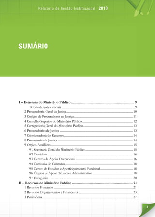 7
I – Estrutura do Ministério Público....................................................................... 9		
			1 Considerações iniciais..................................................................................................9		
		2 Procuradoria-Geral de Justiça.........................................................................................10
		3 Colégio de Procuradores de Justiça...............................................................................11
		4 Conselho Superior do Ministério Público....................................................................12
		5 Corregedoria-Geral do Ministério Público...................................................................13
		6 Procuradorias de Justiça..................................................................................................13
		7 Coordenadoria de Recursos............................................................................................14
		8 Promotorias de Justiça.....................................................................................................14
		9 Órgãos Auxiliares.............................................................................................................15
			9.1 Secretaria-Geral do Ministério Público................................................................15
			9.2 Ouvidoria..................................................................................................................16
			9.3 Centros de Apoio Operacional.............................................................................16
			9.4 Comissão de Concurso...........................................................................................18
			9.5 Centro de Estudos e Aperfeiçoamento Funcional............................................18
			9.6 Órgãos de Apoio Técnico e Administrativo.......................................................18
			9.7 Estagiários................................................................................................................20
II – Recursos do Ministério Público.....................................................................21
		1 Recursos Humanos..........................................................................................................21
		2 Recursos Orçamentários e Financeiros.........................................................................23
		3 Patrimônio.........................................................................................................................27
SUMÁRIO
 
