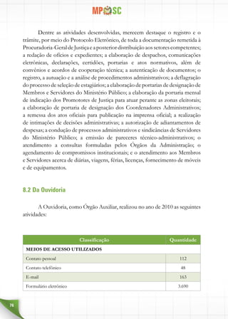 76
Dentre as atividades desenvolvidas, merecem destaque o registro e o
trâmite, por meio do Protocolo Eletrônico, de toda a documentação remetida à
Procuradoria-GeraldeJustiçaeaposteriordistribuiçãoaossetorescompetentes;
a redação de ofícios e expedientes; a elaboração de despachos, comunicações
eletrônicas, declarações, certidões, portarias e atos normativos, além de
convênios e acordos de cooperação técnica; a autenticação de documentos; o
registro, a autuação e a análise de procedimentos administrativos; a deflagração
do processo de seleção de estagiários; a elaboração de portarias de designação de
Membros e Servidores do Ministério Público; a elaboração da portaria mensal
de indicação dos Promotores de Justiça para atuar perante as zonas eleitorais;
a elaboração de portaria de designação dos Coordenadores Administrativos;
a remessa dos atos oficiais para publicação na imprensa oficial; a realização
de intimações de decisões administrativas; a autorização de adiantamentos de
despesas; a condução de processos administrativos e sindicâncias de Servidores
do Ministério Público; a emissão de pareceres técnico-administrativos; o
atendimento a consultas formuladas pelos Órgãos da Administração; o
agendamento de compromissos institucionais; e o atendimento aos Membros
e Servidores acerca de diárias, viagens, férias, licenças, fornecimento de móveis
e de equipamentos.
8.2 Da Ouvidoria
A Ouvidoria, como Órgão Auxiliar, realizou no ano de 2010 as seguintes
atividades:
Classificação Quantidade
MEIOS DE ACESSO UTILIZADOS
Contato pessoal 112
Contato telefônico 48
E-mail 163
Formulário eletrônico 3.690
 