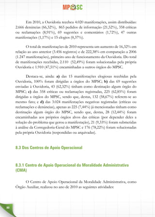 80
Em 2010, a Ouvidoria recebeu 4.020 manifestações, assim distribuídas:
2.666 denúncias (66,32%), 865 pedidos de informação (21,52%), 358 críticas
ou reclamações (8,91%), 69 sugestões e comentários (1,72%), 47 outras
manifestações (1,17%) e 15 elogios (0,37%).
O total de manifestações de 2010 representa um aumento de 16,32% em
relação ao ano anterior (3.456 registros) e de 222,38% em comparação a 2006
(1.247 manifestações), primeiro ano de funcionamento da Ouvidoria. Do total
de manifestações recebidas, 2.110 (52,49%) foram solucionadas pela própria
Ouvidoria e 1.910 (47,51%) encaminhadas a outros órgãos do MPSC.
Destaca-se, ainda: a) das 15 manifestações elogiosas recebidas pela
Ouvidoria, 100% foram dirigidas a órgãos do MPSC; b) das 69 sugestões
enviadas à Ouvidoria, 43 (62,32%) tinham como destinação algum órgão do
MPSC; c) das 358 críticas ou reclamações registradas, 225 (62,85%) foram
dirigidas a órgãos do MPSC, sendo que, destas, 132 (58,67%) referem-se ao
mesmo fato; e d) das 3.024 manifestações negativas registradas (críticas ou
reclamações e denúncias), apenas as 225 (7,44%) já mencionadas tinham como
destinação algum órgão do MPSC, sendo que, destas, 28 (12,44%) foram
encaminhadas aos próprios órgãos alvos das críticas (por depender deles a
solução do problema que gerou a manifestação), 21 (9,33%) foram submetidas
à análise da Corregedoria-Geral do MPSC e 176 (78,22%) foram solucionadas
pela própria Ouvidoria (respondidas ou arquivadas).
8.3 Dos Centros de Apoio Operacional
8.3.1 Centro de Apoio Operacional da Moralidade Administrativa
(CMA)
O Centro de Apoio Operacional da Moralidade Administrativa, como
Órgão Auxiliar, realizou no ano de 2010 as seguintes atividades:
 