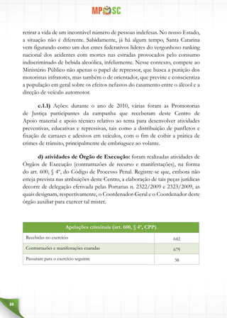 88
retirar a vida de um incontável número de pessoas indefesas. No nosso Estado,
a situação não é diferente. Sabidamente, já há algum tempo, Santa Catarina
vem figurando como um dos entes federativos líderes do vergonhoso ranking
nacional dos acidentes com mortes nas estradas provocados pelo consumo
indiscriminado de bebida alcoólica, infelizmente. Nesse contexto, compete ao
Ministério Público não apenas o papel de repressor, que busca a punição dos
motoristas infratores, mas também o de orientador, que previne e conscientiza
a população em geral sobre os efeitos nefastos do casamento entre o álcool e a
direção de veículo automotor.
c.1.1) Ações: durante o ano de 2010, várias foram as Promotorias
de Justiça participantes da campanha que receberam deste Centro de
Apoio material e apoio técnico relativo ao tema para desenvolver atividades
preventivas, educativas e repressivas, tais como a distribuição de panfletos e
fixação de cartazes e adesivos em veículos, com o fim de coibir a prática de
crimes de trânsito, principalmente de embriaguez ao volante.
d) atividades de Órgão de Execução: foram realizadas atividades de
Órgãos de Execução (contrarrazões de recurso e manifestações), na forma
do art. 600, § 4º, do Código de Processo Penal. Registre-se que, embora não
esteja prevista nas atribuições deste Centro, a elaboração de tais peças jurídicas
decorre de delegação efetivada pelas Portarias n. 2322/2009 e 2323/2009, as
quais designam, respectivamente, o Coordenador-Geral e o Coordenador deste
órgão auxiliar para exercer tal mister.
Apelações criminais (art. 600, § 4º, CPP)
Recebidas no exercício 642
Contrarrazões e manifestações exaradas 679
Passaram para o exercício seguinte 38
 