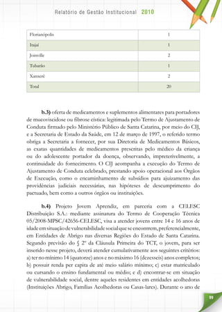99
Florianópolis 1
Itajaí 1
Joinville 2
Tubarão 1
Xanxerê 2
Total 20
b.3) oferta de medicamentos e suplementos alimentares para portadores
de mucoviscidose ou fibrose cística: legitimada pelo Termo de Ajustamento de
Conduta firmado pelo Ministério Público de Santa Catarina, por meio do CIJ,
e a Secretaria de Estado da Saúde, em 12 de março de 1997, o referido termo
obriga a Secretaria a fornecer, por sua Diretoria de Medicamentos Básicos,
as exatas quantidades de medicamentos prescritas pelo médico da criança
ou do adolescente portador da doença, observando, impreterivelmente, a
continuidade do fornecimento. O CIJ acompanha a execução do Termo de
Ajustamento de Conduta celebrado, prestando apoio operacional aos Órgãos
de Execução, como o encaminhamento de subsídios para ajuizamento das
providências judiciais necessárias, nas hipóteses de descumprimento do
pactuado, bem como a outros órgãos ou instituições.
b.4) Projeto Jovem Aprendiz, em parceria com a CELESC
Distribuição S.A.: mediante assinatura do Termo de Cooperação Técnica
05/2008-MPSC/42656-CELESC, visa a atender jovens entre 14 e 16 anos de
idadeemsituaçãodevulnerabilidadesocialqueseencontrem,preferencialmente,
em Entidades de Abrigo nas diversas Regiões do Estado de Santa Catarina.
Segundo previsão do § 2º da Cláusula Primeira do TCT, o jovem, para ser
inserido nesse projeto, deverá atender cumulativamente aos seguintes critérios:
a) ter no mínimo 14 (quatorze) anos e no máximo 16 (dezesseis) anos completos;
b) possuir renda per capita de até meio salário mínimo; c) estar matriculado
ou cursando o ensino fundamental ou médio; e d) encontrar-se em situação
de vulnerabilidade social, dentre aqueles residentes em entidades acolhedoras
(Instituições Abrigo, Famílias Acolhedoras ou Casas-lares). Durante o ano de
 