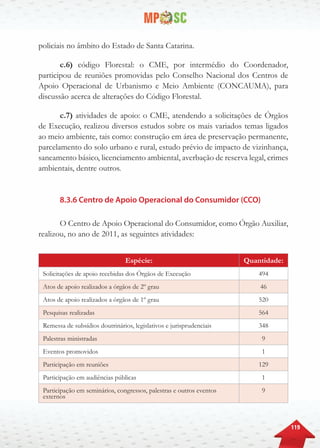 119
policiais no âmbito do Estado de Santa Catarina.
c.6) código Florestal: o CME, por intermédio do Coordenador,
participou de reuniões promovidas pelo Conselho Nacional dos Centros de
Apoio Operacional de Urbanismo e Meio Ambiente (CONCAUMA), para
discussão acerca de alterações do Código Florestal.
c.7) atividades de apoio: o CME, atendendo a solicitações de Órgãos
de Execução, realizou diversos estudos sobre os mais variados temas ligados
ao meio ambiente, tais como: construção em área de preservação permanente,
parcelamento do solo urbano e rural, estudo prévio de impacto de vizinhança,
saneamento básico, licenciamento ambiental, averbação de reserva legal, crimes
ambientais, dentre outros.
8.3.6 Centro de Apoio Operacional do Consumidor (CCO)
O Centro de Apoio Operacional do Consumidor, como Órgão Auxiliar,
realizou, no ano de 2011, as seguintes atividades:
Espécie: Quantidade:
Solicitações de apoio recebidas dos Órgãos de Execução 494
Atos de apoio realizados a órgãos de 2º grau 46
Atos de apoio realizados a órgãos de 1º grau 520
Pesquisas realizadas 564
Remessa de subsídios doutrinários, legislativos e jurisprudenciais 348
Palestras ministradas 9
Eventos promovidos 1
Participação em reuniões 129
Participação em audiências públicas 1
Participação em seminários, congressos, palestras e outros eventos
externos
9
 