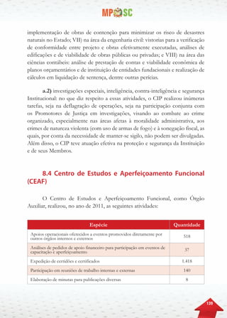139
implementação de obras de contenção para minimizar os risco de desastres
naturais no Estado; VII) na área da engenharia civil: vistorias para a verificação
de conformidade entre projeto e obras efetivamente executadas, análises de
edificações e de viabilidade de obras públicas ou privadas; e VIII) na área das
ciências contábeis: análise de prestação de contas e viabilidade econômica de
planos orçamentários e de instituição de entidades fundacionais e realização de
cálculos em liquidação de sentença, dentre outras perícias.
a.2) investigações especiais, inteligência, contra-inteligência e segurança
Institucional: no que diz respeito a essas atividades, o CIP realizou inúmeras
tarefas, seja na deflagração de operações, seja na participação conjunta com
os Promotores de Justiça em investigações, visando ao combate ao crime
organizado, especialmente nas áreas afetas à moralidade administrativa, aos
crimes de natureza violenta (com uso de armas de fogo) e à sonegação fiscal, as
quais, por conta da necessidade de manter-se sigilo, não podem ser divulgadas.
Além disso, o CIP teve atuação efetiva na proteção e segurança da Instituição
e de seus Membros.
8.4 Centro de Estudos e Aperfeiçoamento Funcional
(CEAF)
O Centro de Estudos e Aperfeiçoamento Funcional, como Órgão
Auxiliar, realizou, no ano de 2011, as seguintes atividades:
Espécie Quantidade
Apoios operacionais oferecidos a eventos promovidos diretamente por
outros órgãos internos e externos 518
Análises de pedidos de apoio financeiro para participação em eventos de
capacitação e aperfeiçoamento 37
Expedição de certidões e certificados 1.418
Participação em reuniões de trabalho internas e externas 140
Elaboração de minutas para publicações diversas 8
 