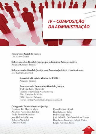 155
IV – Composição
da Administração
Procurador-Geral de Justiça
Lio Marcos Marin
Subprocurador-Geral de Justiça para Assuntos Administrativos
Antenor Chinato Ribeiro
Subprocurador-Geral de Justiça para Assuntos Jurídicos e Institucionais
José Galvani Alberton
	 Secretário-Geral do Ministério Público
	 Américo Bigaton
	 Assessoria do Procurador-Geral de Justiça
	 Walkyria Ruicir Danielski	
	 Luciano Trierweiller Naschenweng
	 Abel Antunes de Mello
	 Fábio Strecker Schmitt	
	 Havah Emília Piccinini de Araújo Mainhardt
Colégio de Procuradores de Justiça
Presidente: Lio Marcos Marin
Anselmo Agostinho da Silva
Paulo Antônio Günther
José Galvani Alberton
Robison Westphal
Odil José Cota
Paulo Roberto Speck
Raul Schaefer Filho
Pedro Sérgio Steil
José Eduardo Orofino da Luz Fontes
Humberto Francisco Scharf Vieira
Sérgio Antônio Rizelo
 