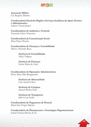159
Assessoria Militar
Cel. Rogério Martins
Coordenadoria-Geral dos Órgãos e Serviços Auxiliares de Apoio Técnico
e Administrativo
Adauto Viccari Júnior
Coordenadoria de Auditoria e Controle
Fernando Fabro Tomazine
Coordenadoria de Comunicação Social
Silvia Pinter Pereira
Coordenadoria de Finanças e Contabilidade
Márcio Abelardo Rosa
	 Gerência de Contabilidade
	 Nelcy Volpato
	 Gerência de Finanças
	 Ivania Maria de Lima
Coordenadoria de Operações Administrativas
Doris Mara Eller Brüggmann
	 Gerência de Almoxarifado
	 Luís Antônio Buss
	 Gerência de Compras
	 Samuel Wesley Elias
	
	 Gerência de Transportes
	 Júlio Cesar Sodré
Coordenadoria de Pagamento de Pessoal
Maria Inês Finger Martins
Coordenadoria de Planejamento e Estratégias Organizacionais
Isabel Cristina Silveira de Sá
 