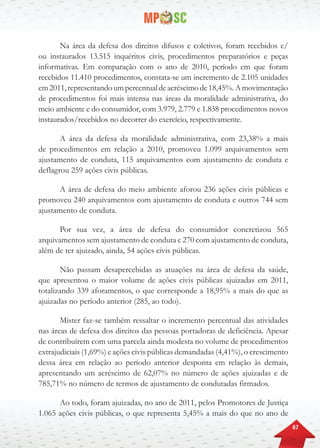 67
Na área da defesa dos direitos difusos e coletivos, foram recebidos e/
ou instaurados 13.515 inquéritos civis, procedimentos preparatórios e peças
informativas. Em comparação com o ano de 2010, período em que foram
recebidos 11.410 procedimentos, constata-se um incremento de 2.105 unidades
em2011,representandoumpercentualdeacréscimode18,45%.Amovimentação
de procedimentos foi mais intensa nas áreas da moralidade administrativa, do
meio ambiente e do consumidor, com 3.979, 2.779 e 1.838 procedimentos novos
instaurados/recebidos no decorrer do exercício, respectivamente.
A área da defesa da moralidade administrativa, com 23,38% a mais
de procedimentos em relação a 2010, promoveu 1.099 arquivamentos sem
ajustamento de conduta, 115 arquivamentos com ajustamento de conduta e
deflagrou 259 ações civis públicas.
A área de defesa do meio ambiente aforou 236 ações civis públicas e
promoveu 240 arquivamentos com ajustamento de conduta e outros 744 sem
ajustamento de conduta.
Por sua vez, a área de defesa do consumidor concretizou 565
arquivamentos sem ajustamento de conduta e 270 com ajustamento de conduta,
além de ter ajuizado, ainda, 54 ações civis públicas.
Não passam desapercebidas as atuações na área de defesa da saúde,
que apresentou o maior volume de ações civis públicas ajuizadas em 2011,
totalizando 339 aforamentos, o que corresponde a 18,95% a mais do que as
ajuizadas no período anterior (285, ao todo).
Mister faz-se também ressaltar o incremento percentual das atividades
nas áreas de defesa dos direitos das pessoas portadoras de deficiência. Apesar
de contribuírem com uma parcela ainda modesta no volume de procedimentos
extrajudiciais (1,69%) e ações civis públicas demandadas (4,41%), o crescimento
dessa área em relação ao período anterior desponta em relação às demais,
apresentando um acréscimo de 62,07% no número de ações ajuizadas e de
785,71% no número de termos de ajustamento de condutadas firmados.
Ao todo, foram ajuizadas, no ano de 2011, pelos Promotores de Justiça
1.065 ações civis públicas, o que representa 5,45% a mais do que no ano de
 