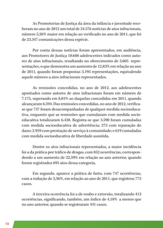 112
As Promotorias de Justiça da área da infância e juventude rece-
beram no ano de 2012 um total de 24.576 notícias de atos infracionais,
número 5,26% maior em relação ao verificado no ano de 2011, que foi
de 23.347 comunicações dessa espécie.
Por conta dessas notícias foram apresentados, em audiência,
aos Promotores de Justiça 10.688 adolescentes indicados como auto-
res de atos infracionais, resultando no oferecimento de 3.605 repre-
sentações, o que demonstra um aumento de 12,83% em relação ao ano
de 2011, quando foram propostas 3.195 representações, equivalendo
aquele número a atos infracionais representados.
As remissões concedidas, no ano de 2012, aos adolescentes
apontados como autores de atos infracionais foram em número de
7.175, superando em 8,81% ao daquelas concedidas em 2011, quando
alcançaram 6.594. Das remissões concedidas, no ano de 2012, verifica-
se que 737 foram desacompanhadas de qualquer medida socioeduca-
tiva, enquanto que as remissões que cumularam com medida socio-
educativa totalizaram 6.438. Registra-se que 3.590 foram cumuladas
com medida socioeducativa de advertência; 273 com reparação do
dano; 2.959 com prestação de serviço à comunidade; e 619 cumuladas
com medida socioeducativa de liberdade assistida.
Dentre os atos infracionais representados, a maior incidência
foi a da prática por tráfico de drogas, com 852 ocorrências, correspon-
dendo a um aumento de 22,59% em relação ao ano anterior, quando
foram registrados 695 atos dessa categoria.
Em segundo, aparece a prática de furto, com 747 ocorrências,
com a redução de 3,36%, em relação ao ano de 2011, que registrou 773
casos.
A terceira ocorrência foi a de roubo e extorsão, totalizando 413
ocorrências, significando, também, um índice de 4,18% a menos que
no ano anterior, quando se registraram 431 casos.
 