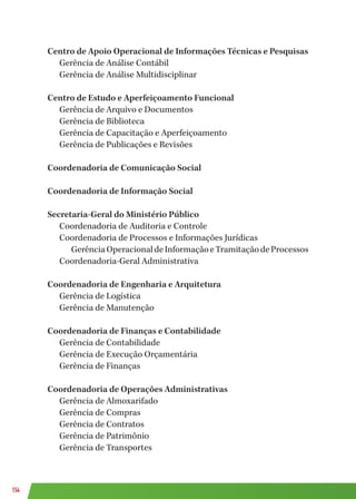 154
Centro de Apoio Operacional de Informações Técnicas e Pesquisas
Gerência de Análise Contábil
Gerência de Análise Multidisciplinar
Centro de Estudo e Aperfeiçoamento Funcional
Gerência de Arquivo e Documentos
Gerência de Biblioteca
Gerência de Capacitação e Aperfeiçoamento
Gerência de Publicações e Revisões
Coordenadoria de Comunicação Social
Coordenadoria de Informação Social
Secretaria-Geral do Ministério Público
Coordenadoria de Auditoria e Controle
Coordenadoria de Processos e Informações Jurídicas
GerênciaOperacionaldeInformaçãoeTramitaçãodeProcessos
Coordenadoria-Geral Administrativa
Coordenadoria de Engenharia e Arquitetura
Gerência de Logística
Gerência de Manutenção
Coordenadoria de Finanças e Contabilidade
Gerência de Contabilidade
Gerência de Execução Orçamentária
Gerência de Finanças
Coordenadoria de Operações Administrativas
Gerência de Almoxarifado
Gerência de Compras
Gerência de Contratos
Gerência de Patrimônio
Gerência de Transportes
 