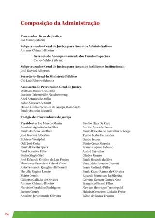 156
Composição da Administração
Procurador-Geral de Justiça
Lio Marcos Marin
Subprocurador-Geral de Justiça para Assuntos Administrativos
Antenor Chinato Ribeiro
	 Gerência de Acompanhamento dos Fundos Especiais
	 Carlos Valdeci Silvano
Subprocurador-Geral de Justiça para Assuntos Jurídicos e Institucionais
José Galvani Alberton
Secretário-Geral do Ministério Público
Cid Luiz Ribeiro Schmitz
Assessoria do Procurador-Geral de Justiça
Walkyria Ruicir Danielski	
Luciano Trierweiller Naschenweng
Abel Antunes de Mello
Fábio Strecker Schmitt	
Havah Emília Piccinini de Araújo Mainhardt
Paulo Antonio Locatelli
Colégio de Procuradores de Justiça
Presidente: Lio Marcos Marin
Anselmo Agostinho da Silva
Paulo Antônio Günther
José Galvani Alberton
Robison Westphal
Odil José Cota
Paulo Roberto Speck
Raul Schaefer Filho
Pedro Sérgio Steil
José Eduardo Orofino da Luz Fontes
Humberto Francisco Scharf Vieira
João Fernando Quagliarelli Borrelli
Hercília Regina Lemke
Mário Gemin
Gilberto Callado de Oliveira
Antenor Chinato Ribeiro
Narcísio Geraldino Rodrigues
Jacson Corrêa
Anselmo Jeronimo de Oliveira
Basílio Elias De Caro
Aurino Alves de Souza
Paulo Roberto de Carvalho Roberge
Tycho Brahe Fernandes
Guido Feuser
Plínio Cesar Moreira
Francisco Jose Fabiano
André Carvalho
Gladys Afonso
Paulo Ricardo da Silva
Vera Lúcia Ferreira Copetti
Lenir Roslindo Piffer
Paulo Cezar Ramos de Oliveira
Ricardo Francisco da Silveira
Gercino Gerson Gomes Neto
Francisco Bissoli Filho
Newton Henrique Trennepohl
Heloísa Crescenti Abdalla Freire
Fábio de Souza Trajano
 