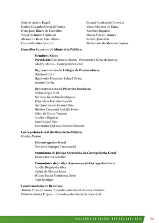 R E L A T Ó R I O D E G E S T Ã O I N S T I T U C I O N A L 2 0 1 2 157
Conselho Superior do Ministério Público
	 Membros Natos
	 Presidente: Lio Marcos Marin - Procurador-Geral de Justiça
	 Gladys Afonso - Corregedora-Geral
	 Representantes do Colégio de Procuradores
	 Odil José Cota
	 Humberto Francisco Scharf Vieira
	 Jacson Corrêa
	 Representantes da Primeira Instância
	 Pedro Sérgio Steil
	 Narcísio Geraldino Rodrigues
	 Vera Lúcia Ferreira Copetti
	 Gercino Gerson Gomes Neto
	 Heloísa Crescenti Abdalla Freire
	 Fábio de Souza Trajano
	 Américo Bigaton
	 Sandro José Neis
	 Secretário: Cid Luiz Ribeiro Schmitz
Corregedora-Geral do Ministério Público
Gladys Afonso
	 Subcorregedor-Geral
	 Newton Henrique Trennepohl
	 Promotora de Justiça Secretária da Corregedoria-Geral
	 Thais Cristina Scheffer
	 Promotores de Justiça Assessores do Corregedor-Geral
	 Amélia Regina da Silva
	 Rafael de Moraes Lima
	 Wilson Paulo Mendonça Neto
	 Alan Boettger
Coordenadoria de Recursos
Aurino Alves de Souza - Coordenador-Geral da área criminal
Fábio de Souza Trajano - Coordenador-Geral da área cível
Norival Acácio Engel
Carlos Eduardo Abreu Sá Fortes
Ivens José Thives de Carvalho
Walkyria Ruicir Danielski
Alexandre Herculano Abreu
Durval da Silva Amorim
Ernani Guetten de Almeida
Vânio Martins de Faria
Américo Bigaton
Eliana Volcato Nunes
Sandro José Neis
Mário Luiz de Melo-Secretário
 