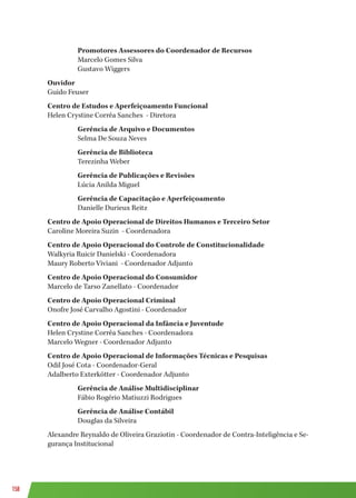 158
	 Promotores Assessores do Coordenador de Recursos
	 Marcelo Gomes Silva
	 Gustavo Wiggers
Ouvidor
Guido Feuser
Centro de Estudos e Aperfeiçoamento Funcional
Helen Crystine Corrêa Sanches - Diretora
	 Gerência de Arquivo e Documentos
	 Selma De Souza Neves
	 Gerência de Biblioteca
	 Terezinha Weber
	 Gerência de Publicações e Revisões
	 Lúcia Anilda Miguel
	 Gerência de Capacitação e Aperfeiçoamento
	 Danielle Durieux Reitz
Centro de Apoio Operacional de Direitos Humanos e Terceiro Setor
Caroline Moreira Suzin - Coordenadora
Centro de Apoio Operacional do Controle de Constitucionalidade
Walkyria Ruicir Danielski - Coordenadora
Maury Roberto Viviani - Coordenador Adjunto
Centro de Apoio Operacional do Consumidor
Marcelo de Tarso Zanellato - Coordenador
Centro de Apoio Operacional Criminal
Onofre José Carvalho Agostini - Coordenador
Centro de Apoio Operacional da Infância e Juventude
Helen Crystine Corrêa Sanches - Coordenadora
Marcelo Wegner - Coordenador Adjunto
Centro de Apoio Operacional de Informações Técnicas e Pesquisas
Odil José Cota - Coordenador-Geral
Adalberto Exterkötter - Coordenador Adjunto
	 Gerência de Análise Multidisciplinar
	 Fábio Rogério Matiuzzi Rodrigues 	
	 Gerência de Análise Contábil
	 Douglas da Silveira
Alexandre Reynaldo de Oliveira Graziotin - Coordenador de Contra-Inteligência e Se-
gurança Institucional
 