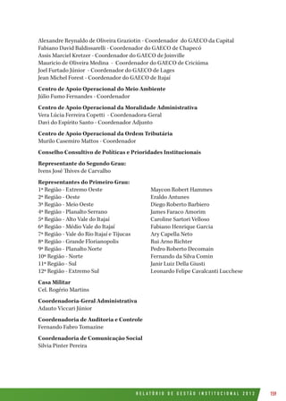 R E L A T Ó R I O D E G E S T Ã O I N S T I T U C I O N A L 2 0 1 2 159
Alexandre Reynaldo de Oliveira Graziotin - Coordenador do GAECO da Capital
Fabiano David Baldissarelli - Coordenador do GAECO de Chapecó
Assis Marciel Kretzer - Coordenador do GAECO de Joinville
Mauricio de Oliveira Medina - Coordenador do GAECO de Criciúma
Joel Furtado Júnior - Coordenador do GAECO de Lages
Jean Michel Forest - Coordenador do GAECO de Itajaí
Centro de Apoio Operacional do Meio Ambiente
Júlio Fumo Fernandes - Coordenador
Centro de Apoio Operacional da Moralidade Administrativa
Vera Lúcia Ferreira Copetti - Coordenadora-Geral
Davi do Espírito Santo - Coordenador Adjunto
Centro de Apoio Operacional da Ordem Tributária
Murilo Casemiro Mattos - Coordenador
Conselho Consultivo de Políticas e Prioridades Institucionais
Representante do Segundo Grau:
Ivens José Thives de Carvalho	
Representantes do Primeiro Grau:
1ª Região - Extremo Oeste	 	
2ª Região - Oeste		 	
3ª Região - Meio Oeste		
4ª Região - Planalto Serrano	 	
5ª Região - Alto Vale do Itajaí 	
6ª Região - Médio Vale do Itajaí	
7ª Região - Vale do Rio Itajaí e Tijucas		
8ª Região - Grande Florianopolis	
9ª Região - Planalto Norte	 	
10ª Região - Norte		 	
11ª Região - Sul		 	
12ª Região - Extremo Sul
Casa Militar
Cel. Rogério Martins
Coordenadoria-Geral Administrativa	
Adauto Viccari Júnior
Coordenadoria de Auditoria e Controle
Fernando Fabro Tomazine
Coordenadoria de Comunicação Social
Silvia Pinter Pereira
Maycon Robert Hammes
Eraldo Antunes
Diego Roberto Barbiero
James Faraco Amorim
Caroline Sartori Velloso
Fabiano Henrique Garcia
Ary Capella Neto
Rui Arno Richter
Pedro Roberto Decomain
Fernando da Silva Comin
Janir Luiz Della Giusti
Leonardo Felipe Cavalcanti Lucchese
 