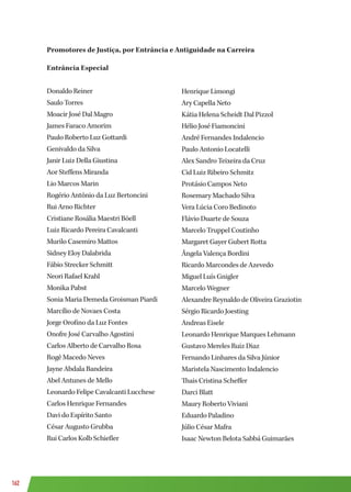 162
Promotores de Justiça, por Entrância e Antiguidade na Carreira
Entrância Especial
Donaldo Reiner
Saulo Torres
Moacir José Dal Magro
James Faraco Amorim
Paulo Roberto Luz Gottardi
Genivaldo da Silva
Janir Luiz Della Giustina
Aor Steffens Miranda
Lio Marcos Marin
Rogério Antônio da Luz Bertoncini
Rui Arno Richter
Cristiane Rosália Maestri Böell
Luiz Ricardo Pereira Cavalcanti
Murilo Casemiro Mattos
Sidney Eloy Dalabrida
Fábio Strecker Schmitt
Neori Rafael Krahl
Monika Pabst
Sonia Maria Demeda Groisman Piardi
Marcílio de Novaes Costa
Jorge Orofino da Luz Fontes
Onofre José Carvalho Agostini
Carlos Alberto de Carvalho Rosa
Rogê Macedo Neves
Jayne Abdala Bandeira
Abel Antunes de Mello
Leonardo Felipe Cavalcanti Lucchese
Carlos Henrique Fernandes
Davi do Espírito Santo
César Augusto Grubba
Rui Carlos Kolb Schiefler
Henrique Limongi
Ary Capella Neto
Kátia Helena Scheidt Dal Pizzol
Hélio José Fiamoncini
André Fernandes Indalencio
Paulo Antonio Locatelli
Alex Sandro Teixeira da Cruz
Cid Luiz Ribeiro Schmitz
Protásio Campos Neto
Rosemary Machado Silva
Vera Lúcia Coro Bedinoto
Flávio Duarte de Souza
Marcelo Truppel Coutinho
Margaret Gayer Gubert Rotta
Ângela Valença Bordini
Ricardo Marcondes de Azevedo
Miguel Luís Gnigler
Marcelo Wegner
Alexandre Reynaldo de Oliveira Graziotin
Sérgio Ricardo Joesting
Andreas Eisele
Leonardo Henrique Marques Lehmann
Gustavo Mereles Ruiz Diaz
Fernando Linhares da Silva Júnior
Maristela Nascimento Indalencio
Thais Cristina Scheffer
Darci Blatt
Maury Roberto Viviani
Eduardo Paladino
Júlio César Mafra
Isaac Newton Belota Sabbá Guimarães
 