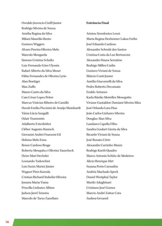 164
Osvaldo Juvencio Cioffi Junior
Rodrigo Silveira de Souza
Amélia Regina da Silva
Milani Maurilio Bento
Gustavo Wiggers
Alvaro Pereira Oliveira Melo
Marcelo Mengarda
Simone Cristina Schultz
Luiz Fernando Góes Ulysséa
Rafael Alberto da Silva Moser
Fábio Fernandes de Oliveira Lyrio
Alan Boettger
Max Zuffo
Mauro Canto da Silva
Caio César Lopes Peiter
Marcus Vinícius Ribeiro de Camillo
Havah Emília Piccinini de Araújo Mainhardt
Vânia Lúcia Sangalli
Odair Tramontin
Adalberto Exterkötter
Cléber Augusto Hanisch
Giovanni Andrei Franzoni Gil
Heloisa Melo Enns
Renee Cardoso Braga
Roberta Mesquita e Oliveira Tauscheck
Deize Mari Oechsler
Leonardo Todeschini
Luis Suzin Marini Júnior
Wagner Pires Kuroda
Cristian Richard Stahelin Oliveira
Jussara Maria Viana
Priscilla Linhares Albino
Jadson Javel Teixeira
Marcelo de Tarso Zanellato
Entrância Final
Aristeu Xenofontes Lenzi
Maria Regina Dexheimer Lakus Forlin
José Eduardo Cardoso
Alexandre Schmitt dos Santos
Cristina Costa da Luz Bertoncini
Alexandre Daura Serratine
Rodrigo Millen Carlin
Gustavo Viviani de Souza
Márcio Conti Junior
Aurélio Giacomelli da Silva
Pedro Roberto Decomain
Eraldo Antunes
Karla Bárdio Meirelles Menegotto
Viviane Gastaldon Damiani Silveira Mira
José Orlando Lara Dias
João Carlos Linhares Silveira
Douglas Alan Silva
Laudares Capella Filho
Sandra Goulart Giesta da Silva
Ricardo Viviani de Souza
José Renato Côrte
Alexandre Carrinho Muniz
Rodrigo Kurth Quadro
Marco Antonio Schütz de Medeiros
Alicio Henrique Hirt
Susana Perin Carnaúba
Andréa Machado Speck
Daniel Westphal Taylor
Murilo Adaghinari
Cristiano José Gomes
Marcio André Zattar Cota
Andrea Gevaerd
 
