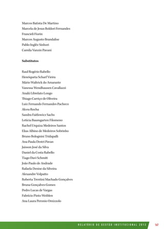 R E L A T Ó R I O D E G E S T Ã O I N S T I T U C I O N A L 2 0 1 2 167
Marcos Batista De Martino
Marcela de Jesus Boldori Fernandes
Francieli Fiorin
Marcos Augusto Brandalise
Pablo Inglêz Sinhori
Camila Vanzin Pavani
Substitutos
Raul Rogério Rabello
Henriqueta Scharf Vieira
Mário Waltrick do Amarante
Vanessa Wendhausen Cavallazzi
Analú Librelato Longo
Thiago Carriço de Oliveira
Luiz Fernando Fernandes Pacheco
Alceu Rocha
Sandra Faitlowicz Sachs
Letícia Baumgarten Filomeno
Rachel Urquiza Medeiros Santos
Elias Albino de Medeiros Sobrinho
Bruno Bolognini Tridapalli
Ana Paula Destri Pavan
Jaisson José da Silva
Daniel da Costa Rabello
Tiago Davi Schmitt
João Paulo de Andrade
Rafaela Denise da Silveira
Alexandre Volpatto
Roberta Trentini Machado Gonçalves
Bruna Gonçalves Gomes
Pedro Lucas de Vargas
Fabrício Pinto Weiblen
Ana Laura Peronio Omizzolo
 