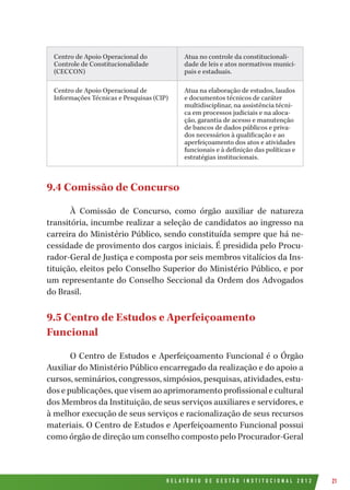 R E L A T Ó R I O D E G E S T Ã O I N S T I T U C I O N A L 2 0 1 2 21
Centro de Apoio Operacional do
Controle de Constitucionalidade
(CECCON)
Atua no controle da constitucionali-
dade de leis e atos normativos munici-
pais e estaduais.
Centro de Apoio Operacional de
Informações Técnicas e Pesquisas (CIP)
Atua na elaboração de estudos, laudos
e documentos técnicos de caráter
multidisciplinar, na assistência técni-
ca em processos judiciais e na aloca-
ção, garantia de acesso e manutenção
de bancos de dados públicos e priva-
dos necessários à qualificação e ao
aperfeiçoamento dos atos e atividades
funcionais e à definição das políticas e
estratégias institucionais.
9.4 Comissão de Concurso
À Comissão de Concurso, como órgão auxiliar de natureza
transitória, incumbe realizar a seleção de candidatos ao ingresso na
carreira do Ministério Público, sendo constituída sempre que há ne-
cessidade de provimento dos cargos iniciais. É presidida pelo Procu-
rador-Geral de Justiça e composta por seis membros vitalícios da Ins-
tituição, eleitos pelo Conselho Superior do Ministério Público, e por
um representante do Conselho Seccional da Ordem dos Advogados
do Brasil.
9.5 Centro de Estudos e Aperfeiçoamento
Funcional
O Centro de Estudos e Aperfeiçoamento Funcional é o Órgão
Auxiliar do Ministério Público encarregado da realização e do apoio a
cursos, seminários, congressos, simpósios, pesquisas, atividades, estu-
dos e publicações, que visem ao aprimoramento profissional e cultural
dos Membros da Instituição, de seus serviços auxiliares e servidores, e
à melhor execução de seus serviços e racionalização de seus recursos
materiais. O Centro de Estudos e Aperfeiçoamento Funcional possui
como órgão de direção um conselho composto pelo Procurador-Geral
 