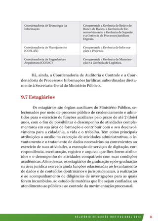 R E L A T Ó R I O D E G E S T Ã O I N S T I T U C I O N A L 2 0 1 2 23
Coordenadoria de Tecnologia da
Informação
Compreende a Gerência de Rede e de
Banco de Dados, a Gerência de De-
senvolvimento, a Gerência de Suporte
e a Gerência de Processos Jurídicos
Digitais.
Coordenadoria de Planejamento
(COPLAN)
Compreende a Gerência de Informa-
ções e Projetos.
Coordenadoria de Engenharia e
Arquitetura (COENG)
Compreende a Gerência de Manuten-
ção e a Gerência de Logística.
Há, ainda, a Coordenadoria de Auditoria e Controle e a Coor-
denadoria de Processos e Informações Jurídicas, subordinadas direta-
mente à Secretaria-Geral do Ministério Público.
9.7 Estagiários
Os estagiários são órgãos auxiliares do Ministério Público, se-
lecionados por meio de processo público de credenciamento e admi-
tidos para o exercício de funções auxiliares pelo prazo de até 2 (dois)
anos, com o fim de possibilitar o desempenho de atividades comple-
mentares em sua área de formação e contribuir com o seu desenvol-
vimento para a cidadania, a vida e o trabalho. Têm como principais
atribuições o auxílio na execução de atividades administrativas, o le-
vantamento e o tratamento de dados necessários ou convenientes ao
exercício de suas atividades, a execução de serviços de digitação, cor-
respondência, escrituração, registro e arquivo, que lhes forem atribu-
ídos e o desempenho de atividades compatíveis com suas condições
acadêmicas. Além dessas, os estagiários de graduação e pós-graduação
na área jurídica exercem ainda funções relacionadas ao levantamento
de dados e de conteúdos doutrinários e jurisprudenciais, à realização
e ao acompanhamento de diligências de investigações para as quais
forem incumbidos, ao estudo de matérias que lhe sejam confiadas; ao
atendimento ao público e ao controle da movimentação processual.
 