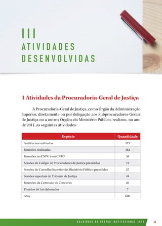 R E L A T Ó R I O D E G E S T Ã O I N S T I T U C I O N A L 2 0 1 2 43
1 Atividades da Procuradoria-Geral de Justiça
A Procuradoria-Geral de Justiça, como Órgão da Administração
Superior, diretamente ou por delegação aos Subprocuradores-Gerais
de Justiça ou a outros Órgãos do Ministério Público, realizou, no ano
de 2011, as seguintes atividades:
Espécie Quantidade
Audiências realizadas 173
Reuniões realizadas 482
Reuniões no CNPG e no CNMP 34
Sessões do Colégio de Procuradores de Justiça presididas 19
Sessões do Conselho Superior do Ministério Público presididas 27
Sessões especiais do Tribunal de Justiça 44
Reuniões da Comissão de Concurso 26
Projetos de Lei elaborados 7
Atos 608
I I I
AT I V I D A D E S
D E S E N V O LV I D A S
 