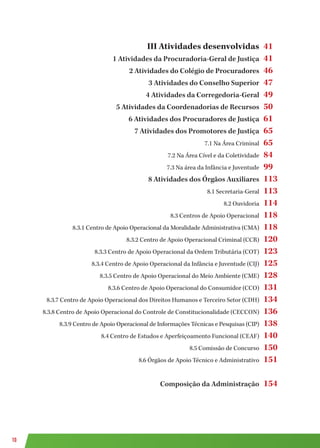 10
III Atividades desenvolvidas
1 Atividades da Procuradoria-Geral de Justiça
2 Atividades do Colégio de Procuradores
3 Atividades do Conselho Superior
4 Atividades da Corregedoria-Geral
5 Atividades da Coordenadorias de Recursos
6 Atividades dos Procuradores de Justiça
7 Atividades dos Promotores de Justiça
7.1 Na Área Criminal
7.2 Na Área Cível e da Coletividade
7.3 Na área da Infância e Juventude
8 Atividades dos Órgãos Auxiliares
8.1 Secretaria-Geral
8.2 Ouvidoria
8.3 Centros de Apoio Operacional
8.3.1 Centro de Apoio Operacional da Moralidade Administrativa (CMA)
8.3.2 Centro de Apoio Operacional Criminal (CCR)
8.3.3 Centro de Apoio Operacional da Ordem Tributária (COT)
8.3.4 Centro de Apoio Operacional da Infância e Juventude (CIJ)
8.3.5 Centro de Apoio Operacional do Meio Ambiente (CME)
8.3.6 Centro de Apoio Operacional do Consumidor (CCO)
8.3.7 Centro de Apoio Operacional dos Direitos Humanos e Terceiro Setor (CDH)
8.3.8 Centro de Apoio Operacional do Controle de Constitucionalidade (CECCON)
8.3.9 Centro de Apoio Operacional de Informações Técnicas e Pesquisas (CIP)
8.4 Centro de Estudos e Aperfeiçoamento Funcional (CEAF)
8.5 Comissão de Concurso
8.6 Órgãos de Apoio Técnico e Administrativo
Composição da Administração
41
41
46
47
49
50
61
65
65
84
99
113
113
114
118
118
120
123
125
128
131
134
136
138
140
150
151
154
 