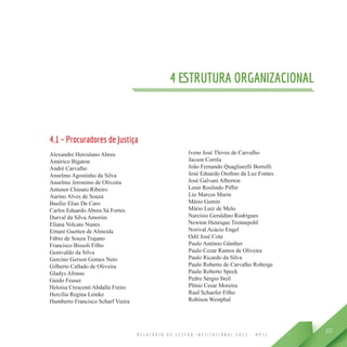 R E L A T Ó R I O D E G E S T Ã O I N S T I T U C I O N A L 2 0 1 3 - M P S C
121
4 Estrutura Organizacional
4.1 – Procuradores de Justiça
Alexandre Herculano Abreu
Américo Bigaton
André Carvalho
Anselmo Agostinho da Silva
Anselmo Jeronimo de Oliveira
Antenor Chinato Ribeiro
Aurino Alves de Souza
Basílio Elias De Caro
Carlos Eduardo Abreu Sá Fortes
Durval da Silva Amorim
Eliana Volcato Nunes
Ernani Guetten de Almeida
Fábio de Souza Trajano
Francisco Bissoli Filho
Genivaldo da Silva
Gercino Gerson Gomes Neto
Gilberto Callado de Oliveira
Gladys Afonso
Guido Feuser
Heloísa Crescenti Abdalla Freire
Hercília Regina Lemke
Humberto Francisco Scharf Vieira
Ivens José Thives de Carvalho
Jacson Corrêa
João Fernando Quagliarelli Borrelli
José Eduardo Orofino da Luz Fontes
José Galvani Alberton
Lenir Roslindo Piffer
Lio Marcos Marin
Mário Gemin
Mário Luiz de Melo
Narcísio Geraldino Rodrigues
Newton Henrique Trennepohl
Norival Acácio Engel
Odil José Cota
Paulo Antônio Günther
Paulo Cezar Ramos de Oliveira
Paulo Ricardo da Silva
Paulo Roberto de Carvalho Roberge
Paulo Roberto Speck
Pedro Sérgio Steil
Plínio Cesar Moreira
Raul Schaefer Filho
Robison Westphal
 