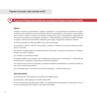 20
1 ProgramadeProteçãoJurídicoSanitáriadosConsumidoresdeProdutosdeOrigemAnimal(POA)
Programas estruturados e ações realizadas em 2013
Objetivo
Proteger a saúde dos consumidores, coibindo a produção e a comercialização de produtos de origem
animal que não atendam às normas sanitárias; orientar manipuladores, comerciantes e consumidores
para os riscos à saúde no consumo de produtos inadequados e para a necessidade de adequação das
estruturas de produção, armazenagem, transporte e comercialização de produtos às exigências legais;
e ampliar o número de fornecedores certificados pelos órgãos competentes estaduais e federais.
O POA foi instituído em 1999 pelo MPSC e tem como preocupação:
a) a proteção à saúde e à vida dos consumidores, mediante a retirada do mercado de alimentos impró-
prios ao consumo;
b) o fomento à regularização dos estabelecimentos industriais e comerciais que operam na clandesti-
nidade ou de forma irregular;
c) o combate à concorrência desleal;
d) os gastos públicos, por exemplo, com atendimentos ambulatoriais e internações, e a distribuição de
medicamentos à população intoxicada por alimentos impróprios;
e) a criação de uma cultura de produção e consumo de alimentos submetidos ao controle do Estado, ou
seja, com controle fitossanitário; e
f) a contribuição para o incremento da economia municipal – a médio e longo prazo.
Ações desenvolvidas
a) Fiscalização da comercialização de produtos de origem animal.
b) Atualização e reformulação da Cartilha sobre o POA.
c) Foram promovidos pelo Ministério Público: 41 Procedimentos Preparatórios, 63 Inquéritos Civis, 27
Termo de Ajustamento de Conduta e uma Ação Civil Pública.
 
