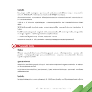 R E L A T Ó R I O D E G E S T Ã O I N S T I T U C I O N A L 2 0 1 3 - M P S C
21
2
Resultados
Fiscalização em 126 municípios, o que representa um incremento de 26% em relação à meta estabele-
cida para 2013 e 35,50% em relação aos resultados de 2012 (93 municípios).
811 estabelecimentos fiscalizados em 2013, representando um incremento de 12,32% em relação a 2012
(722 estabelecimentos).
95.631,08 kg de alimentos impróprios para o consumo apreendidos nos 811 estabelecimentos fiscali-
zados.
52.900 kg de pescado impróprio para o consumo apreendidos em estabelecimentos clandestinos de
Salgas.
Das 123 amostras de pescado congelado coletadas e analisadas, 28% foram reprovadas, com quantida-
de de água superior à permitida pelas normas regulamentares.
A Cartilha do POA passou a ser utilizada em 5 outros Estados.
Aumento da proteção da vida e saúde dos consumidores de produtos de origem animal.
2 Programa Alô Direito
Objetivo
Melhorar a qualidade do serviço de telefonia; garantir acesso a informações claras e precisas sobre
produtos e serviços prestados por operadoras de telefonia; e assegurar a reparação coletiva dos danos
suportados pelo consumidor.
Ações desenvolvidas
Diagnóstico (documentação) das principais práticas abusivas cometidas pelas operadoras de telefonia
no Estado de Santa Catarina.
Foram instaurados Inquéritos Civis Públicos (ICP) pelo Ministério Público para apurar cada uma dessas
práticas abusivas.
Resultados
Partindo do diagnóstico e superando a meta de 2013, foram adotadas providências para tutelar o direito
 