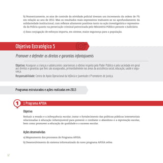 32
b) Numericamente, os atos de controle da atividade policial tiveram um incremento da ordem de 7%
em relação ao ano de 2012. Mas os resultados mais expressivos traduzem-se no aprofundamento da
solidariedade institucional, com reflexos altamente positivos tanto na ação investigatória e repressiva-
da da Polícia quanto na persecução criminal patrocinada pelo Ministério Público perante o Judiciário.
c) Essa conjugação de esforços importa, em síntese, maior segurança para a população.
Objetivo Estratégico 5
Promover e defender os direitos e garantias infantojuvenis
Objetivo: Assegurar a crianças e adolescentes catarinenses o efetivo respeito pelo Poder Público e pela sociedade em geral
aos direitos e garantias que lhes são assegurados, primordialmente nas áreas da assistência social, educação, saúde e segu-
rança.
Responsabilidade: Centro de Apoio Operacional da Infância e Juventude e Promotores de Justiça.
Programas estruturados e ações realizadas em 2013
1 1 Programa APOIA
Objetivo
Reduzir a evasão e a infrequência escolar; instar o fortalecimento das políticas públicas intersetoriais
relacionadas à educação infantojuvenil para prevenir e combater o abandono e a reprovação escolar,
bem como promover a educação de qualidade e o sucesso escolar.
Ações desenvolvidas
a) Mapeamento dos processos do Programa APOIA.
b) Desenvolvimento do sistema informatizado do novo programa APOIA online.
 
