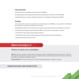 R E L A T Ó R I O D E G E S T Ã O I N S T I T U C I O N A L 2 0 1 3 - M P S C
47
Ações desenvolvidas
a) Realização de autoavaliação do processo de GesPública.
b) Implementação da ferramenta de Gestão do Conhecimento, conhecida como ECOSMO.
c) Desenvolvimento de ações voltadas à expansão e consolidação do Memorial do MPSC.
Resultados
a) Conquista de 65 pontos no processo de autoavaliação da GesPública, o que permite à Instituição
avançar para nova fase de avaliação de 250 pontos.
b) Identificação das áreas de conhecimento organizacional que precisam ser mapeadas e avaliadas.
c) Publicação, pelo Memorial do Ministério Público, de três obras de importância histórica:
c.1) Histórias de Vida volume I (Procuradores-Gerais);
c.2) Histórias de Vida volume II (Procuradores e Promotores de Justiça mais antigos) e;
c.3) Memórias do General Vieira da Rosa.
Objetivo Estratégico 12
Melhorar as relações com os Stakeholders
Objetivo: Fomentar e fortalecer o relacionamento institucional, inclusive mediante proposta de ações conjuntas com os Po-
deres Judiciário, Legislativo e Executivo e com outras entidades públicas e privadas que possam contribuir para a viabilização
dos objetivos institucionais do Ministério Público.
Responsabilidade: Procurador-Geral de Justiça, Centros de Apoio Operacional e Promotores de Justiça
Programas estruturados e ações realizadas em 2013
 