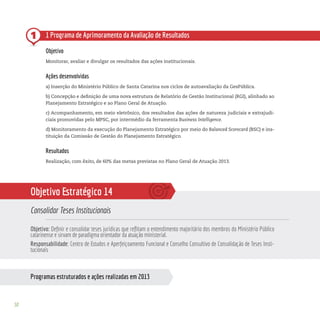 50
1 1 Programa de Aprimoramento da Avaliação de Resultados
Objetivo
Monitorar, avaliar e divulgar os resultados das ações institucionais.
Ações desenvolvidas
a) Inserção do Ministério Público de Santa Catarina nos ciclos de autoavaliação da GesPública.
b) Concepção e definição de uma nova estrutura de Relatório de Gestão Institucional (RGI), alinhado ao
Planejamento Estratégico e ao Plano Geral de Atuação.
c) Acompanhamento, em meio eletrônico, dos resultados das ações de natureza judiciais e extrajudi-
ciais promovidas pelo MPSC, por intermédio da ferramenta Business Intelligence.
d) Monitoramento da execução do Planejamento Estratégico por meio do Balanced Scorecard (BSC) e ins-
tituição da Comissão de Gestão do Planejamento Estratégico.
Resultados
Realização, com êxito, de 60% das metas previstas no Plano Geral de Atuação 2013.
Objetivo Estratégico 14
Consolidar Teses Institucionais
Objetivo: Definir e consolidar teses jurídicas que reflitam o entendimento majoritário dos membros do Ministério Público
catarinense e sirvam de paradigma orientador da atuação ministerial.
Responsabilidade: Centro de Estudos e Aperfeiçoamento Funcional e Conselho Consultivo de Consolidação de Teses Insti-
tucionais
Programas estruturados e ações realizadas em 2013
 