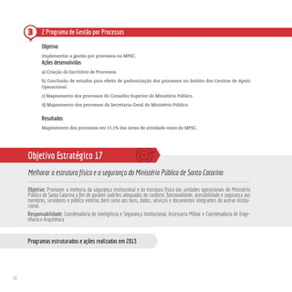 56
Programas estruturados e ações realizadas em 2013
3 2 Programa de Gestão por Processos
Objetivo
Implementar a gestão por processos no MPSC.
Ações desenvolvidas
a) Criação do Escritório de Processos.
b) Conclusão de estudos para efeito de padronização dos processos no âmbito dos Centros de Apoio
Operacional.
c) Mapeamento dos processos do Conselho Superior do Ministério Público.
d) Mapeamento dos processos da Secretaria-Geral do Ministério Público.
Resultados
Mapeamento dos processos em 11,1% das áreas de atividade-meio do MPSC.
Objetivo Estratégico 17
Melhorar a estrutura física e a segurança do Ministério Público de Santa Catarina
Objetivo: Promover a melhoria da segurança institucional e da estrutura física das unidades operacionais do Ministério
Público de Santa Catarina a fim de garantir padrões adequados de conforto, funcionalidade, acessibilidade e segurança aos
membros, servidores e público externo, bem como aos bens, dados, serviços e documentos integrantes do acervo institu-
cional.
Responsabilidade: Coordenadoria de Inteligência e Segurança Institucional, Assessoria Militar e Coordenadoria de Enge-
nharia e Arquitetura
 